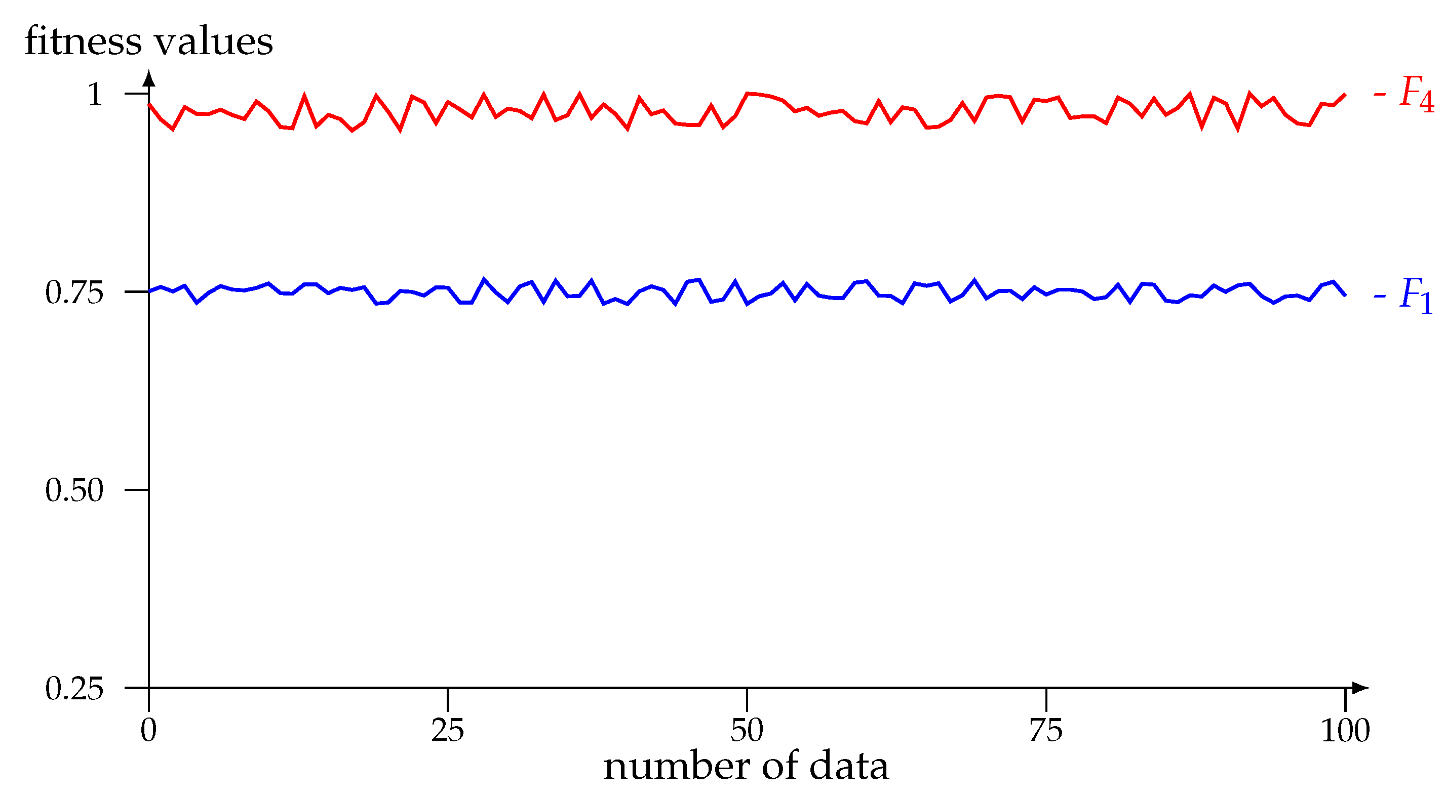 Entropy 25 00261 g004
