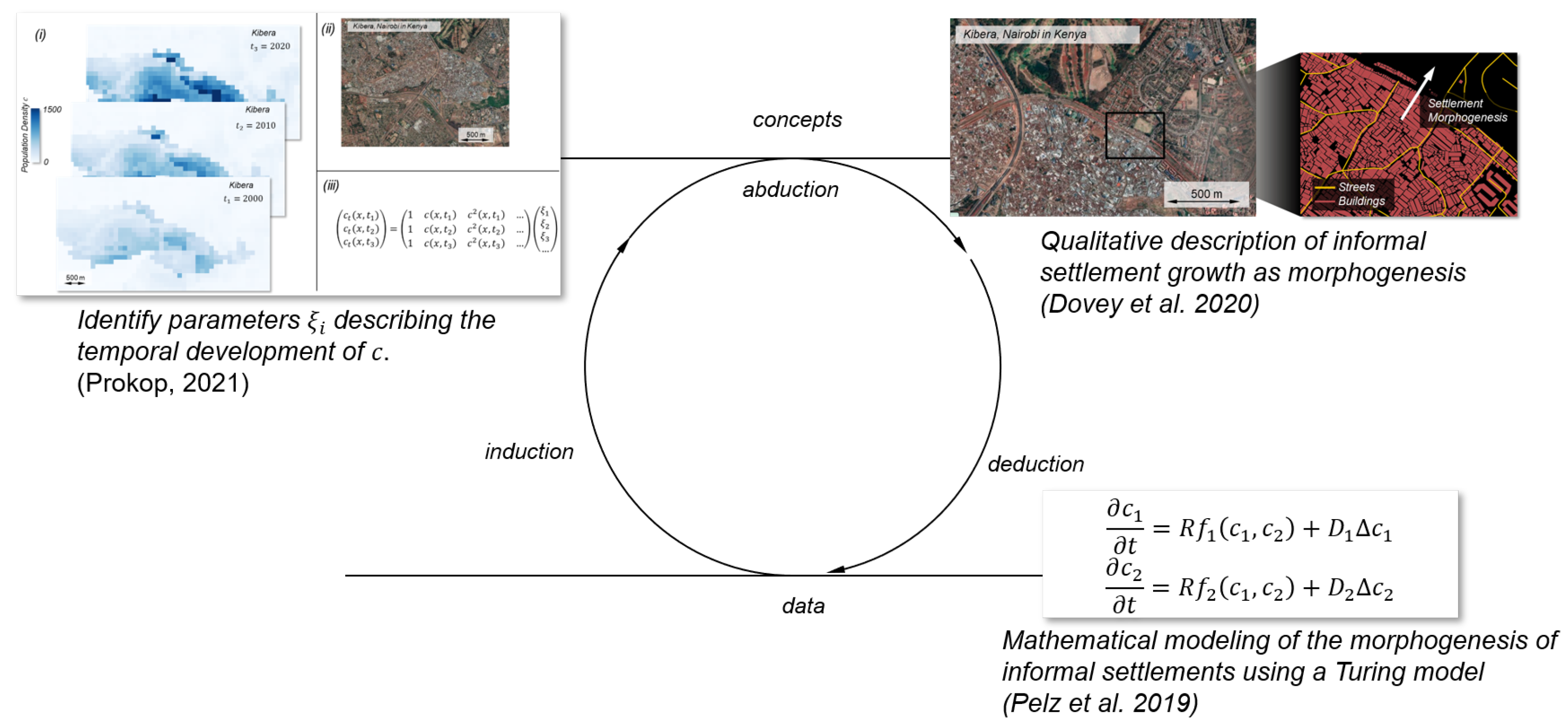 Entropy 25 00262 g005 Entropy 25 00262 g005