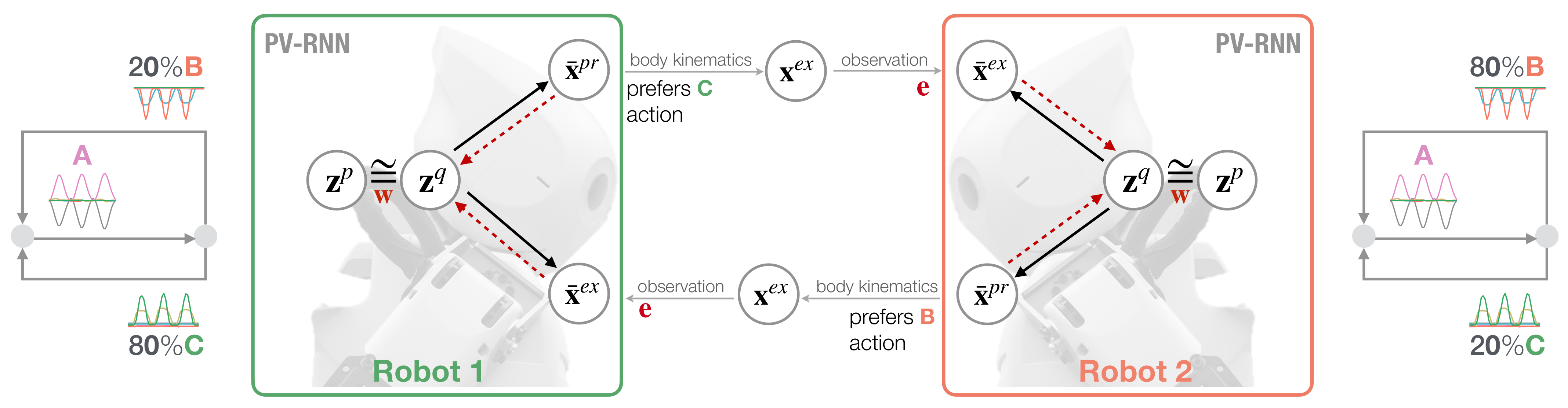 Entropy 25 00263 g001