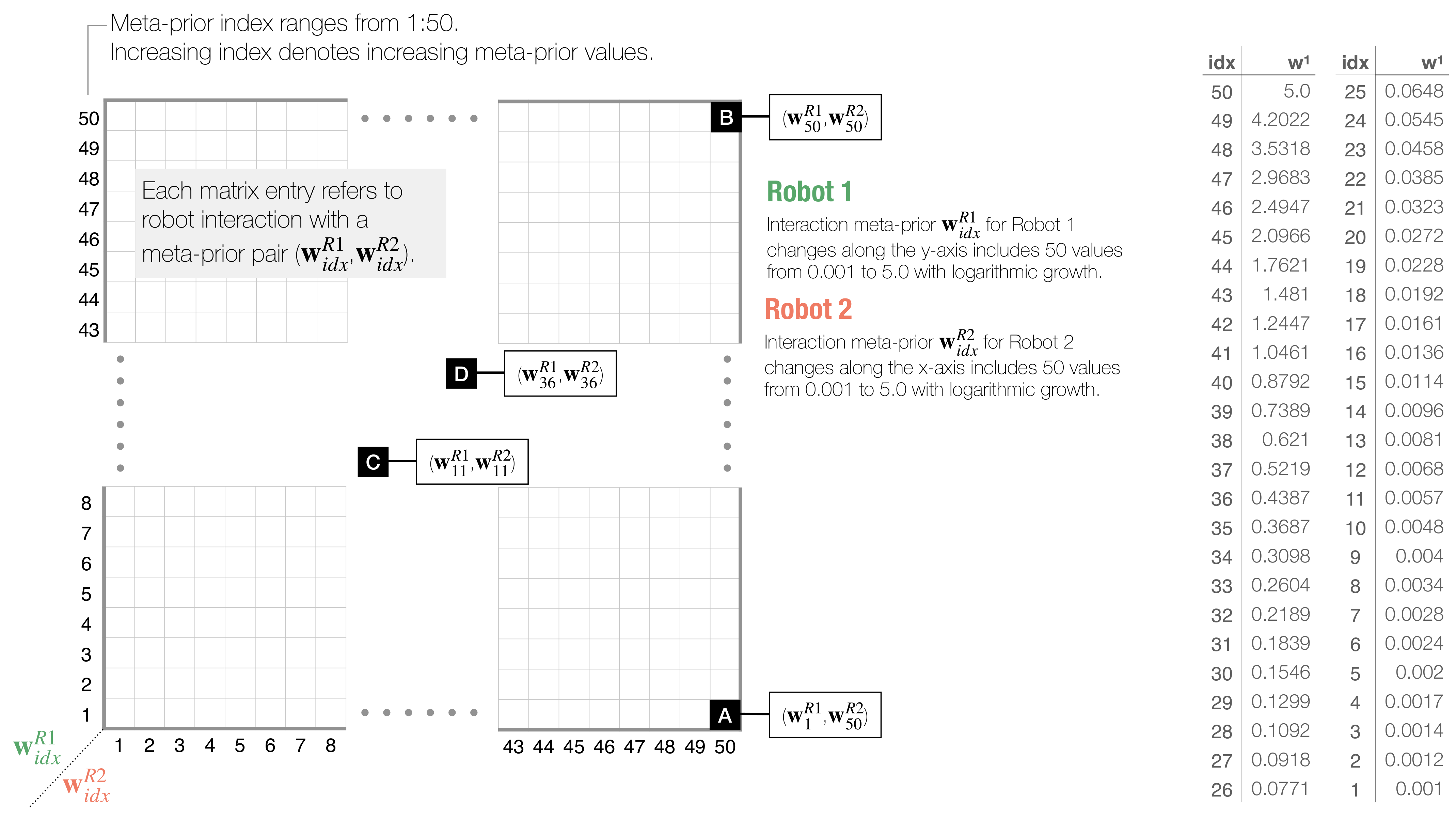 Entropy 25 00263 g005