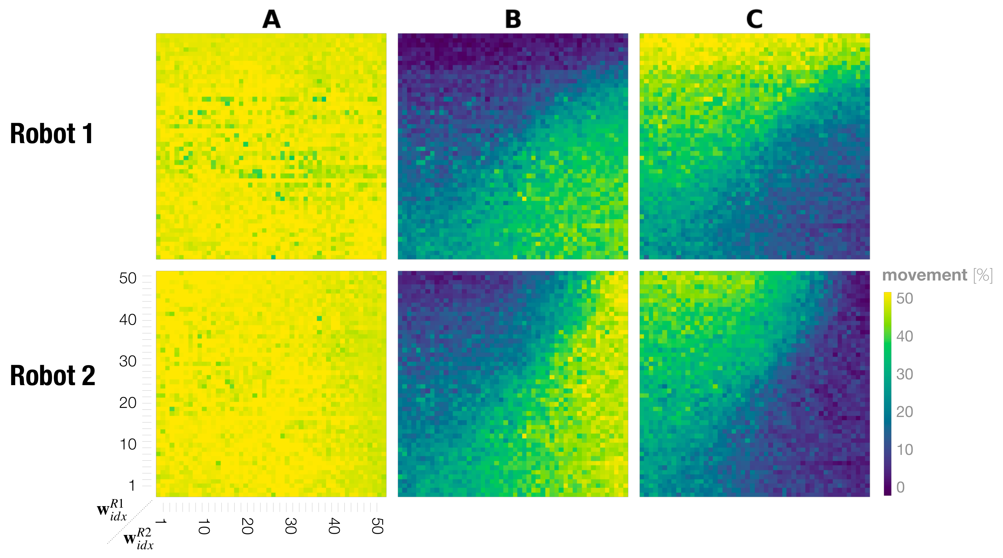 Entropy 25 00263 g007