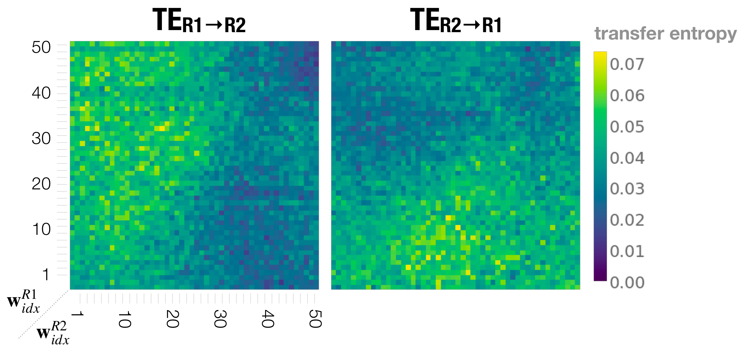 Entropy 25 00263 g010