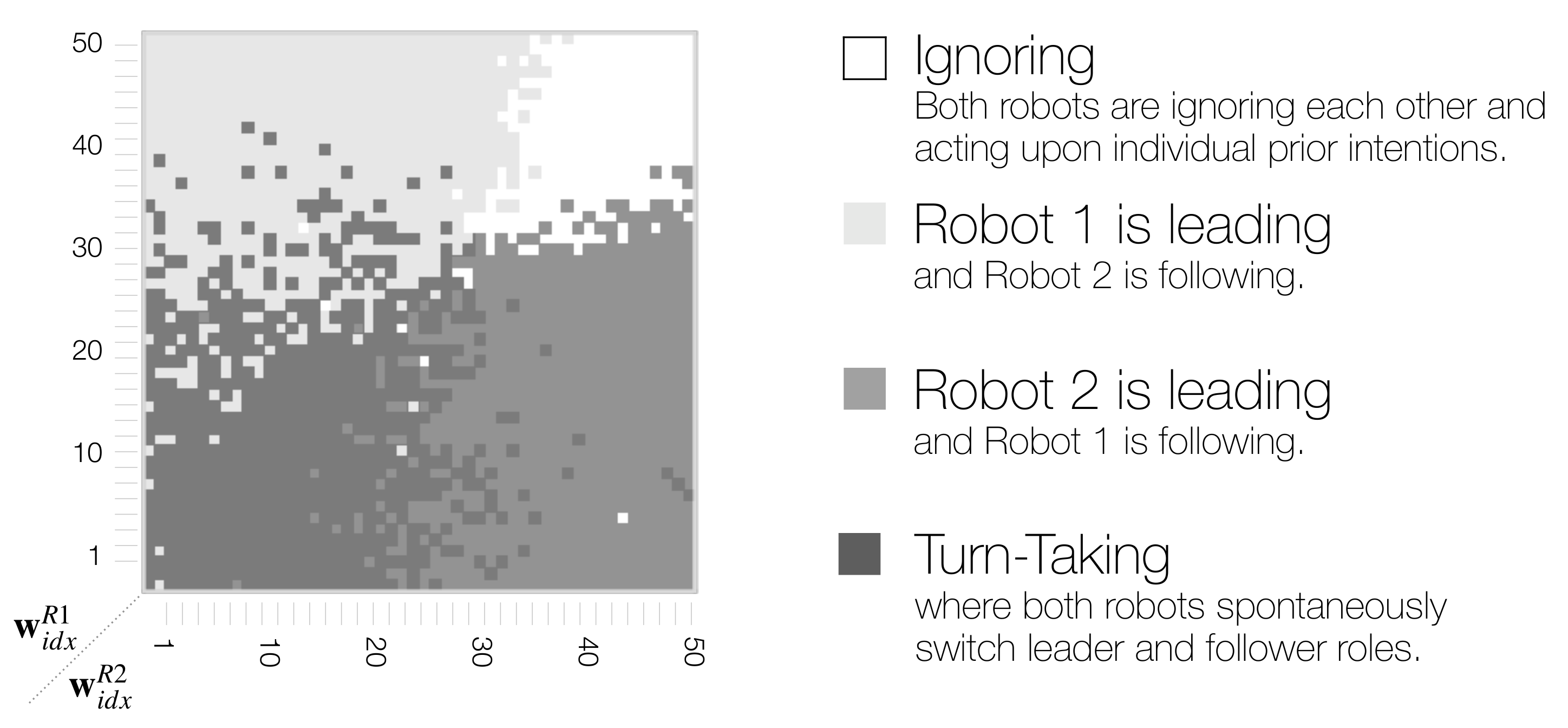 Entropy 25 00263 g011