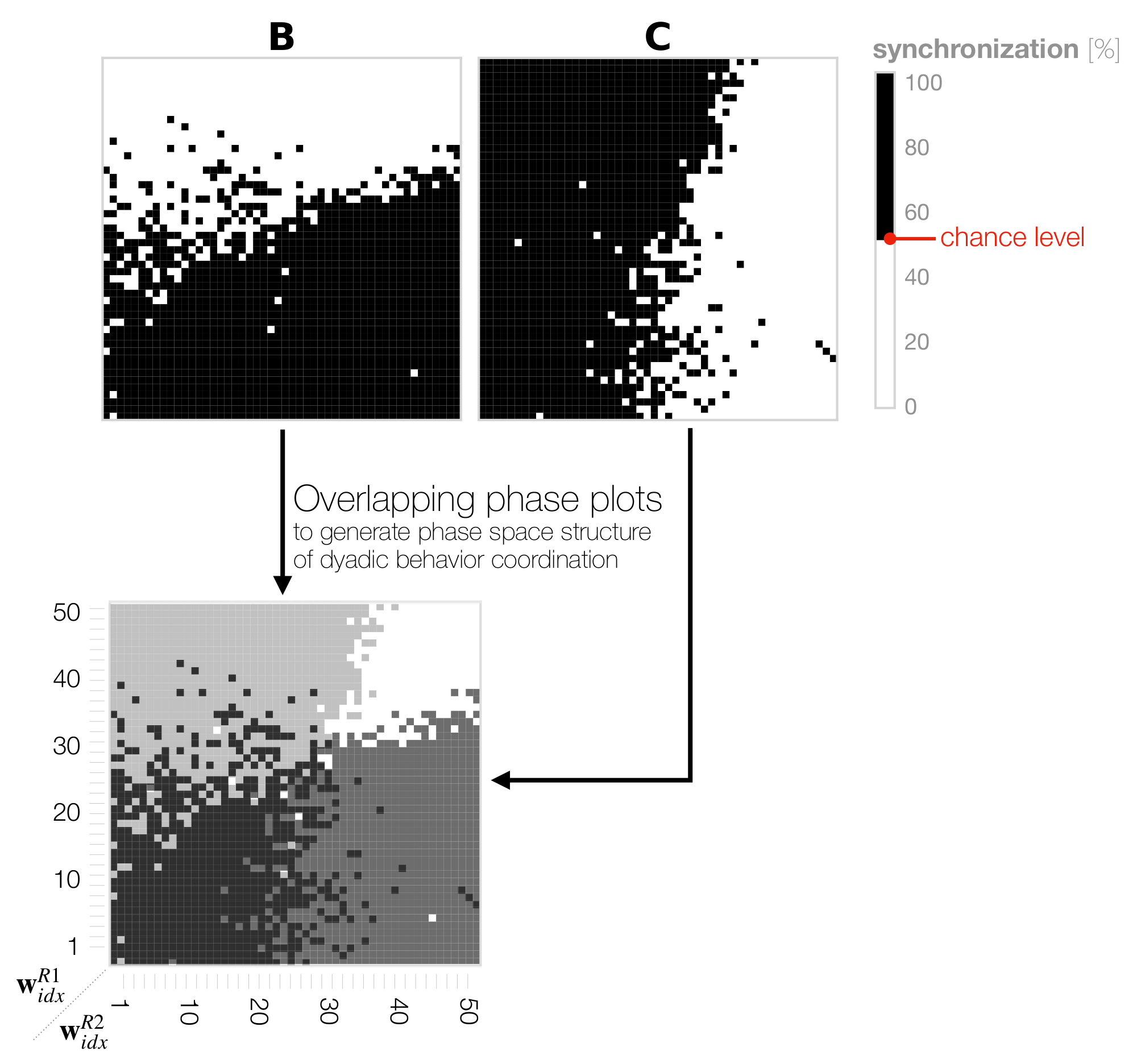 Entropy 25 00263 g0a1