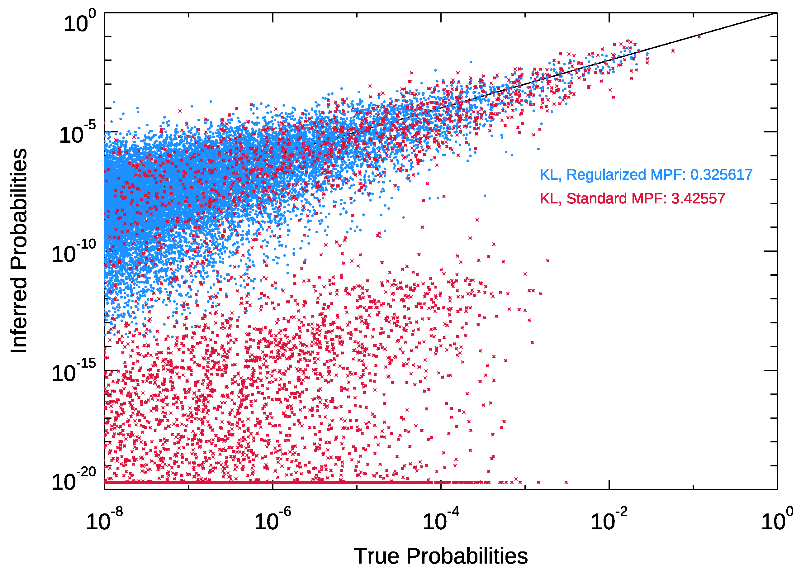 Entropy 25 00264 g001 Entropy 25 00264 g001