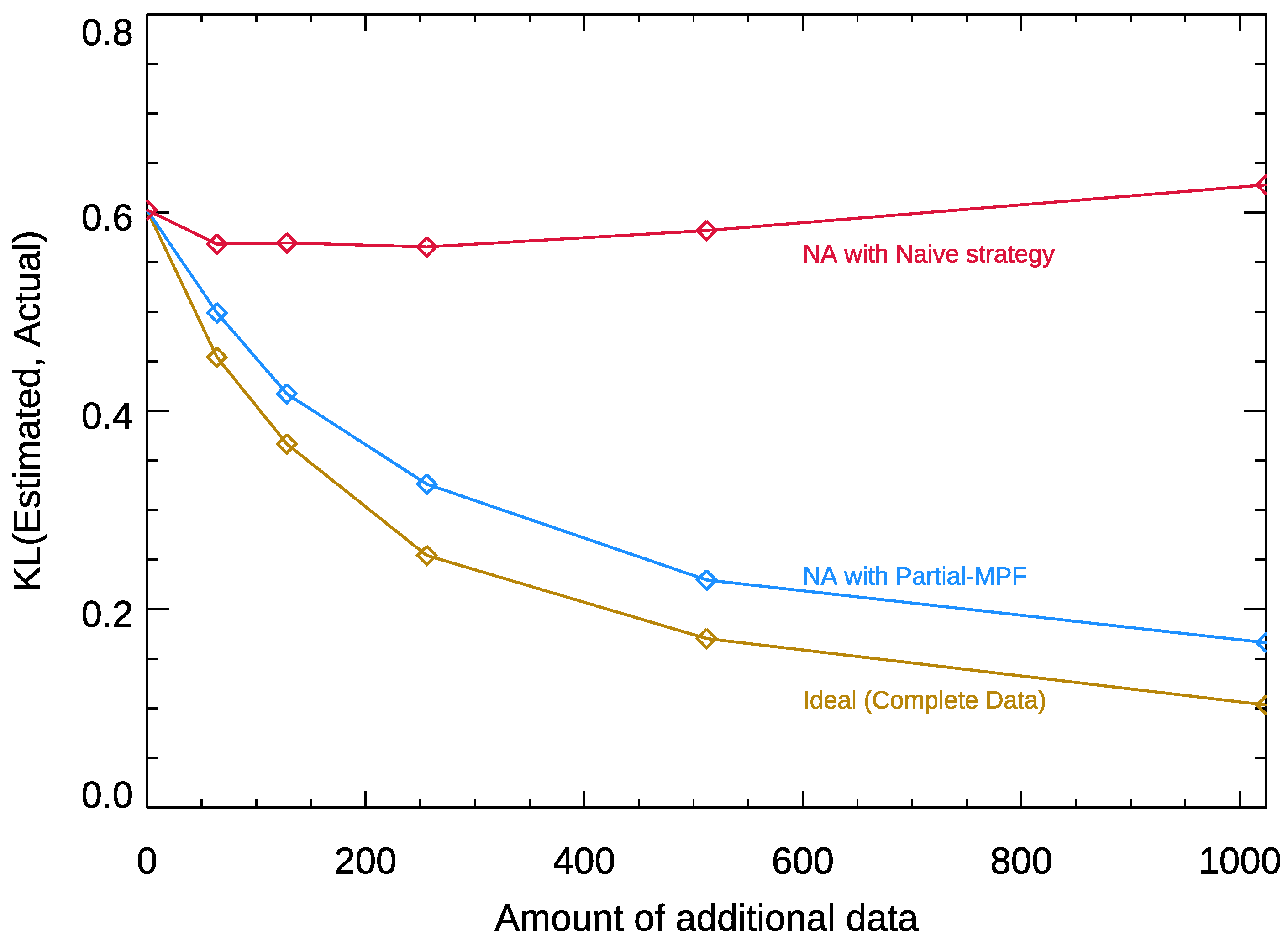 Entropy 25 00264 g002 Entropy 25 00264 g002