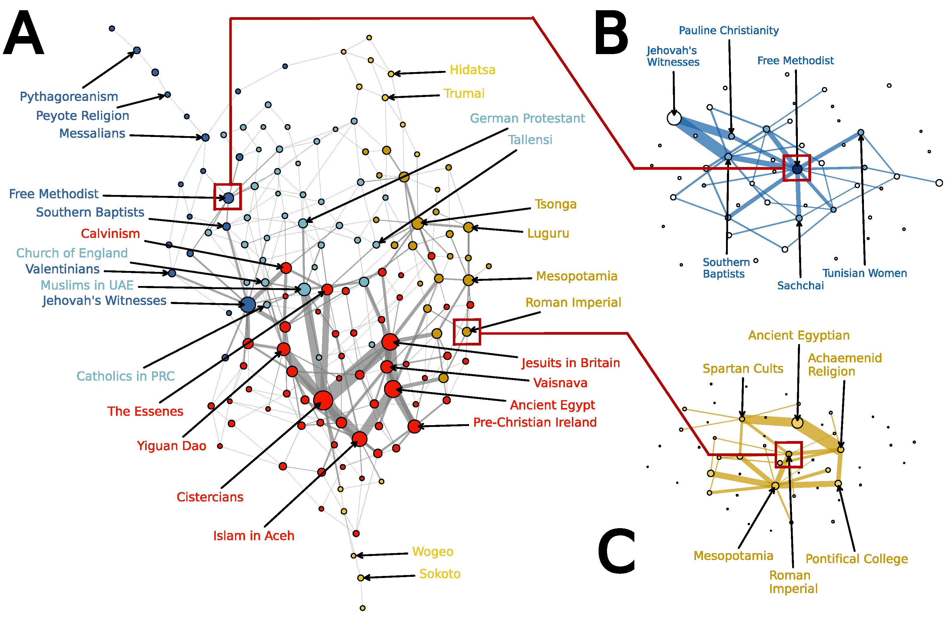 Entropy 25 00264 g004 Entropy 25 00264 g004