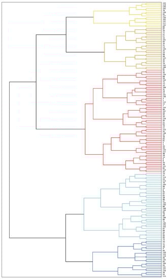 Entropy 25 00264 g0a1