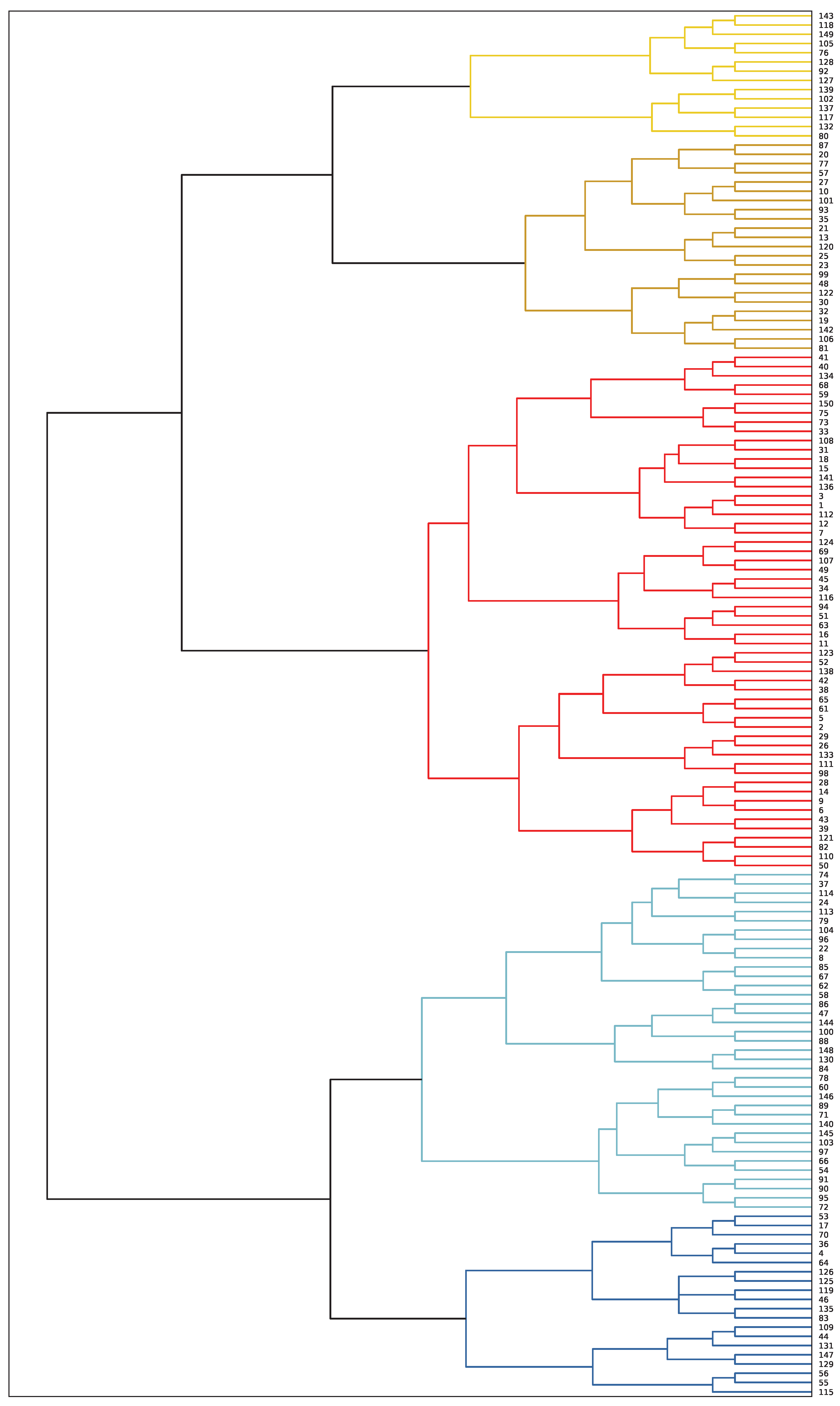 Entropy 25 00264 g0a1 Entropy 25 00264 g0a1