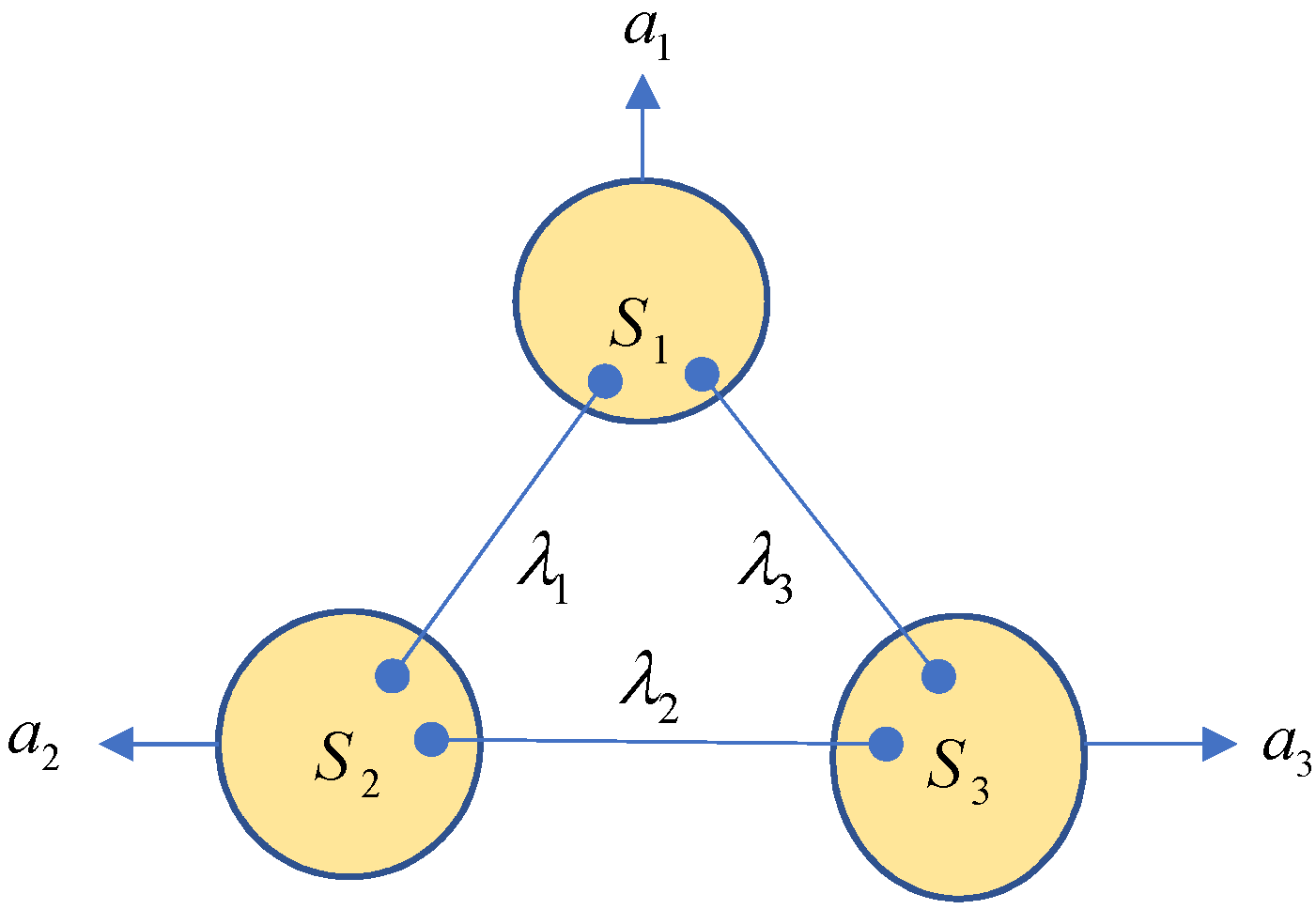 Entropy 25 00273 g002 Entropy 25 00273 g002