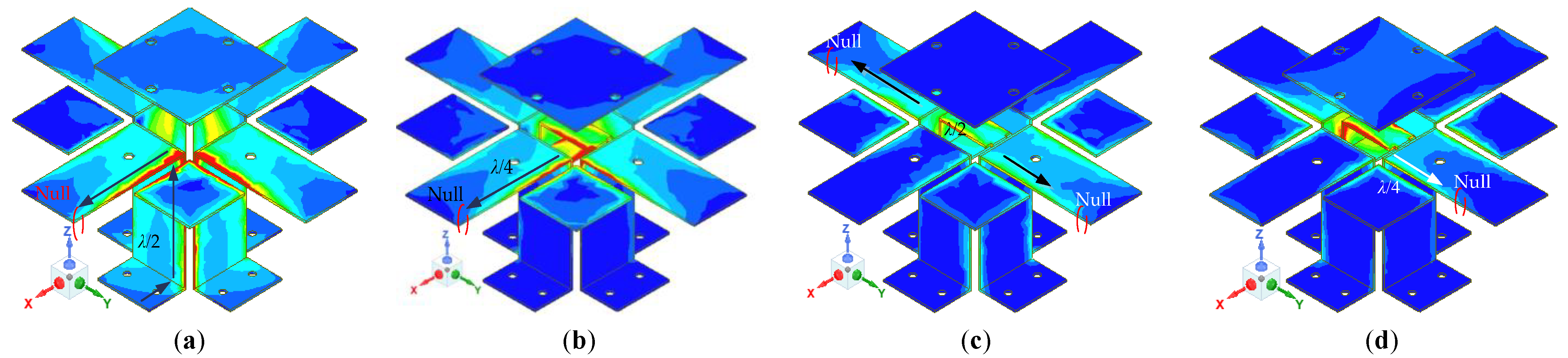 Entropy 25 00274 g003