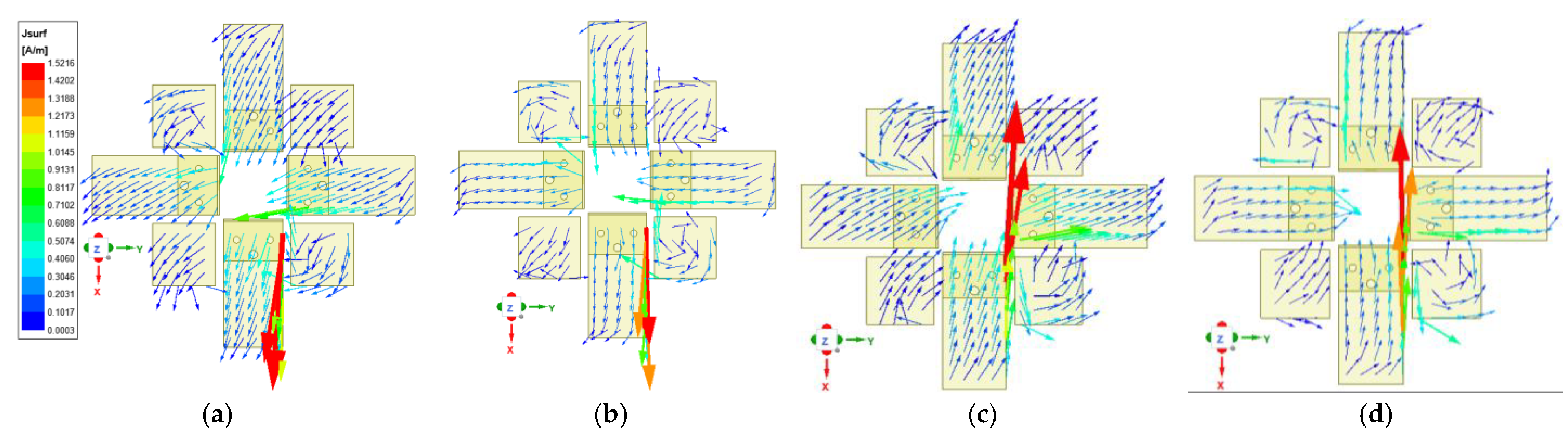 Entropy 25 00274 g008