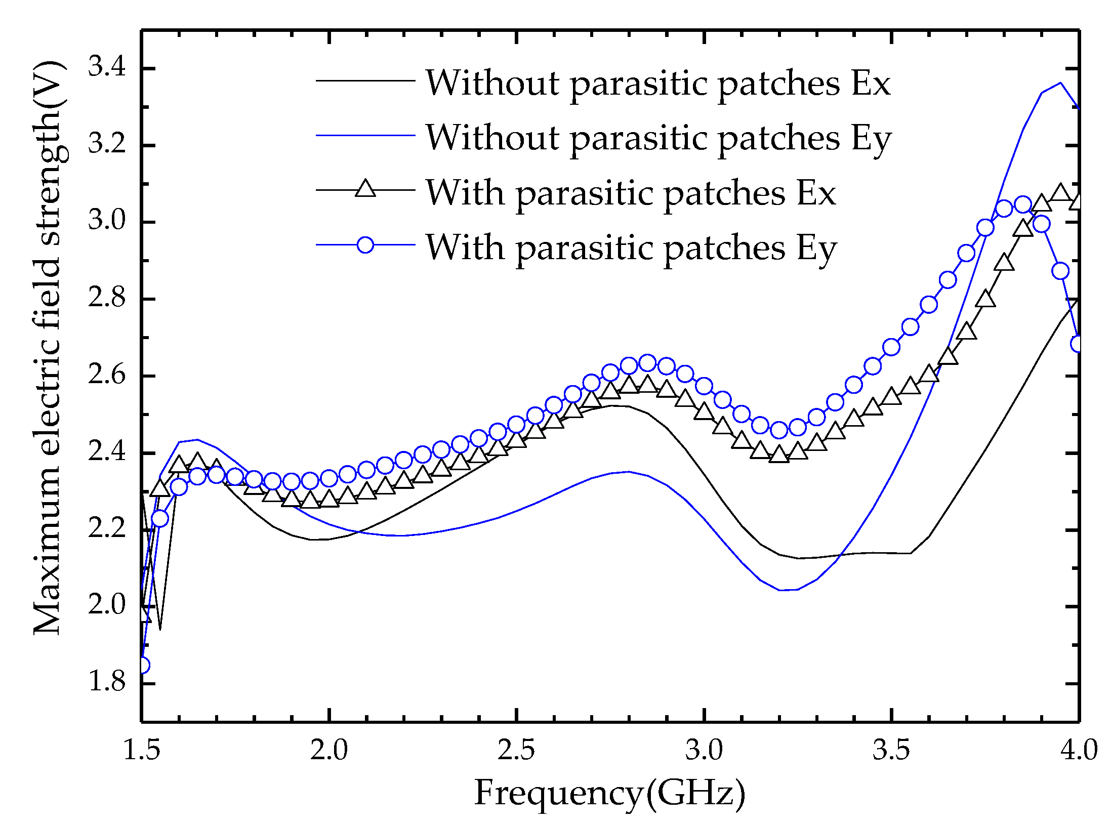 Entropy 25 00274 g009