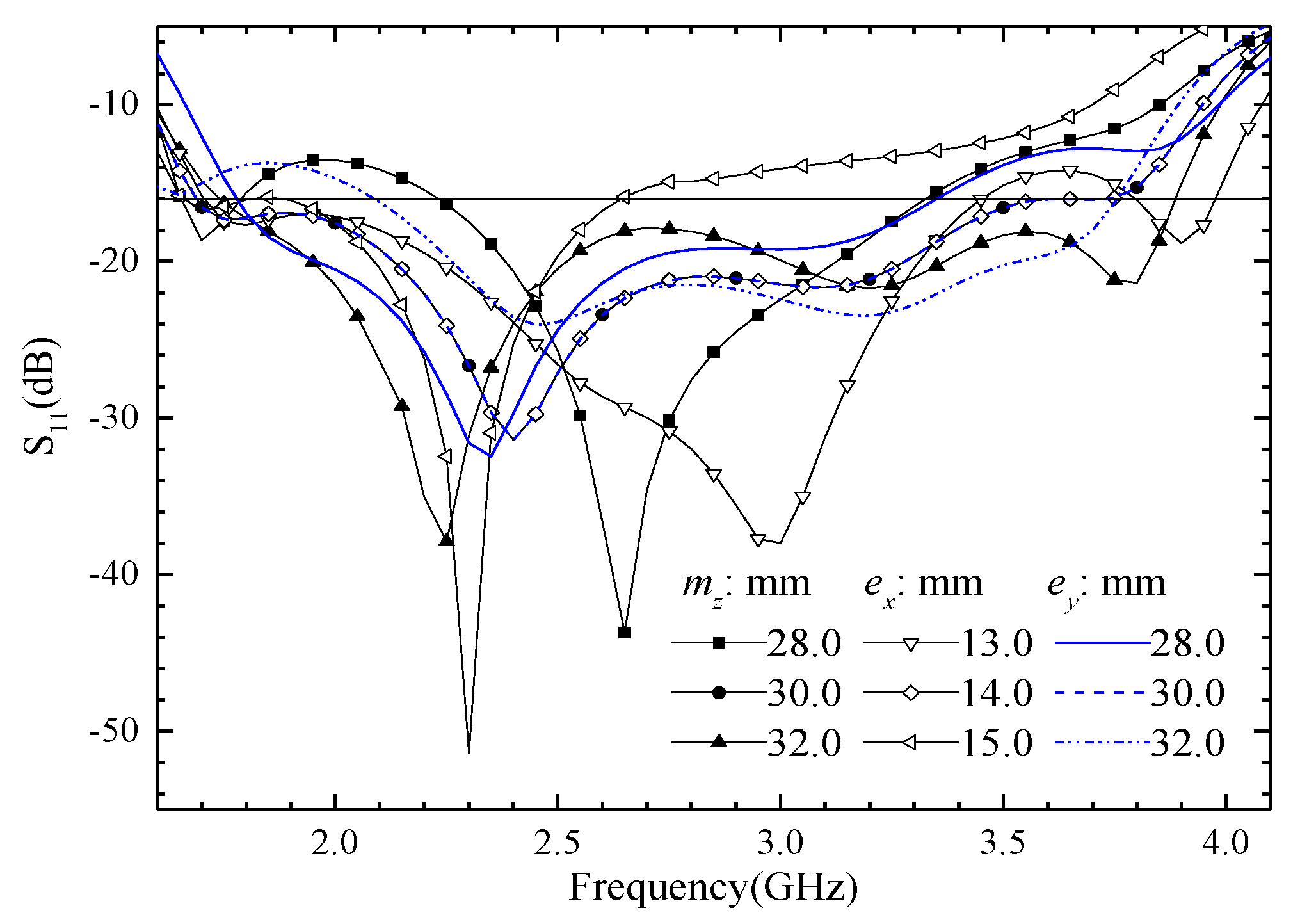 Entropy 25 00274 g010