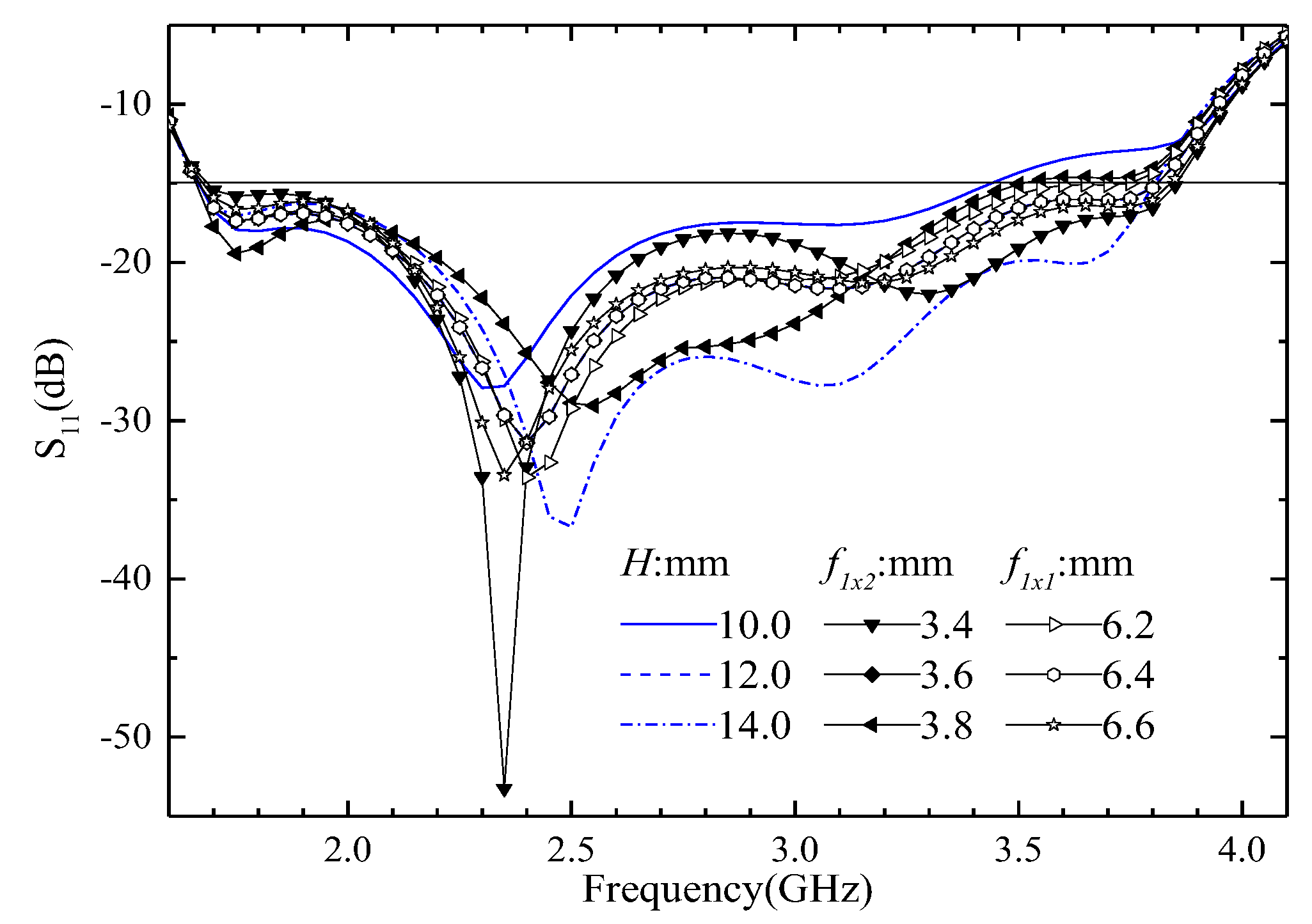 Entropy 25 00274 g011