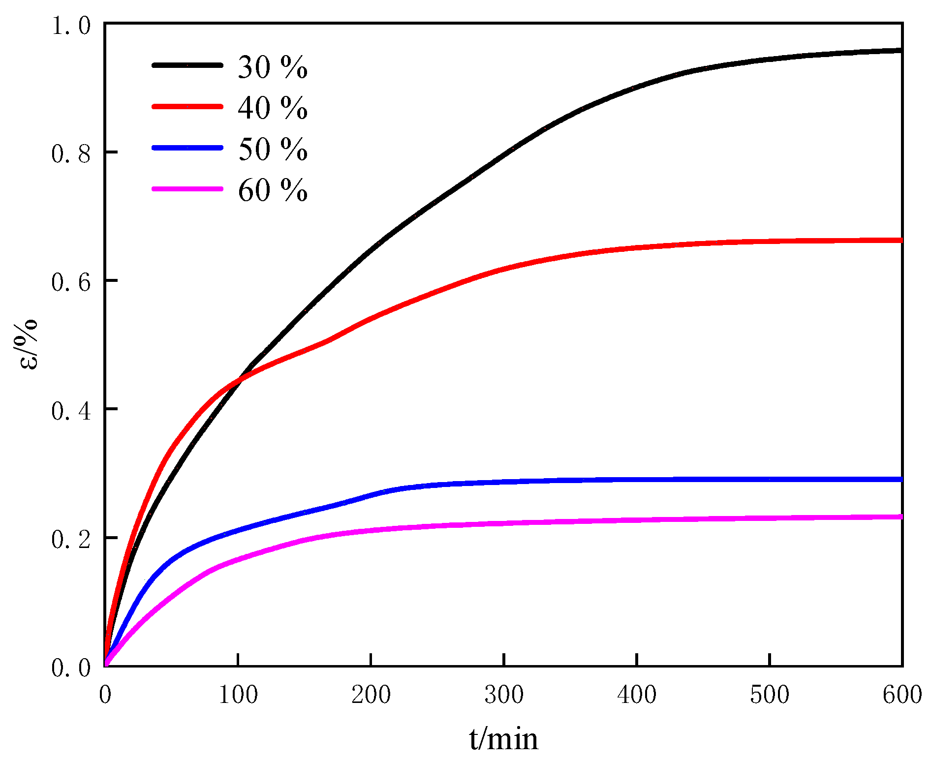 Entropy 25 00278 g007 Entropy 25 00278 g007