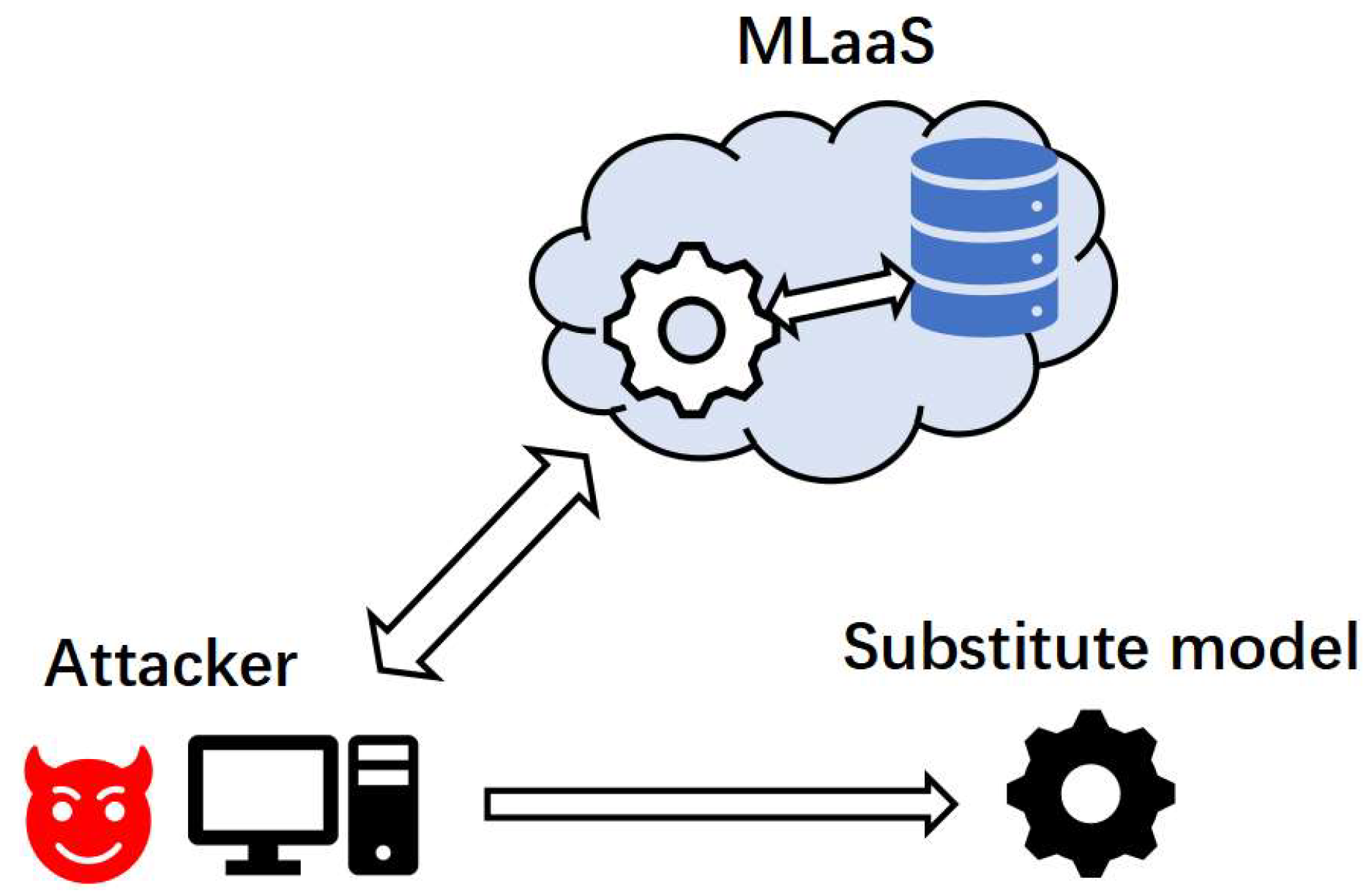 Entropy 25 00282 g001