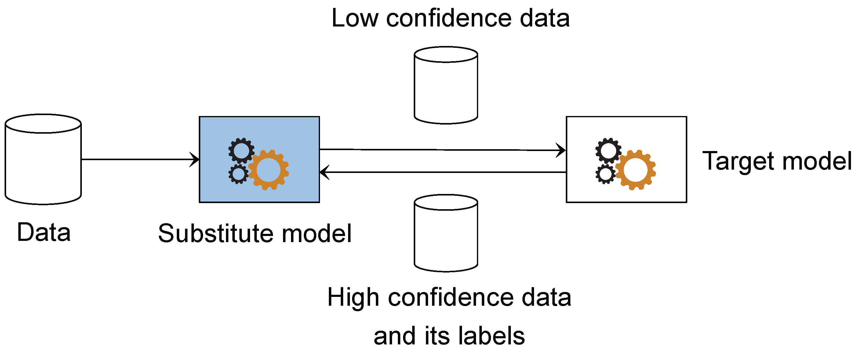 Entropy 25 00282 g003