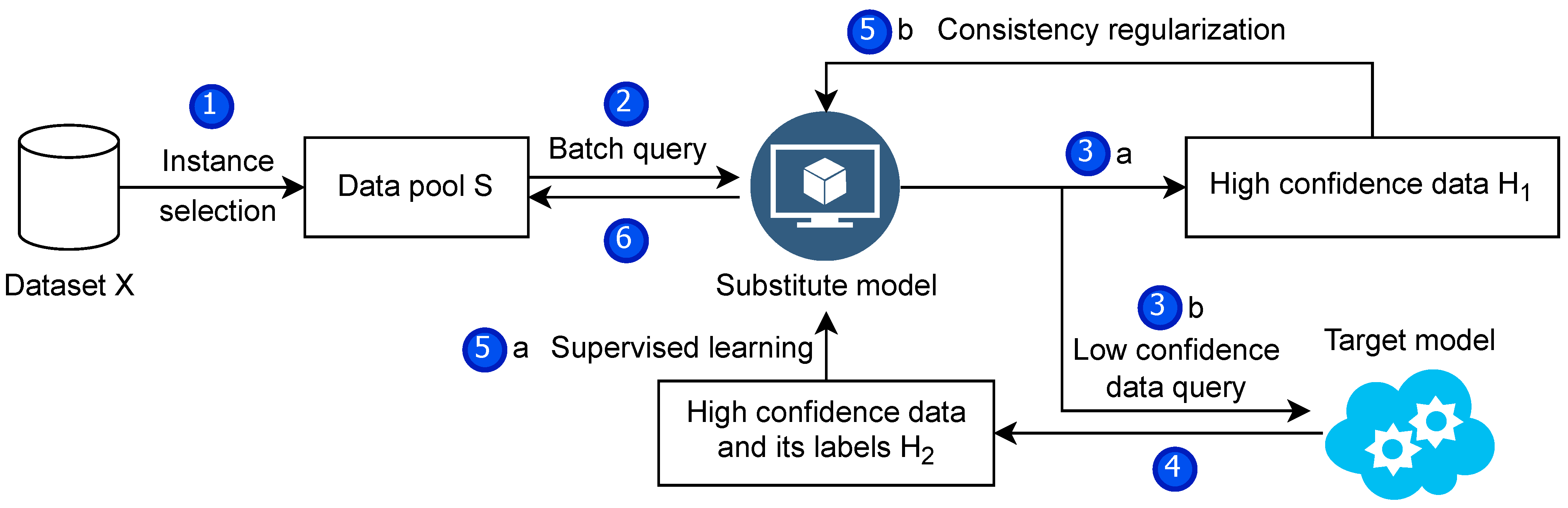 Entropy 25 00282 g004