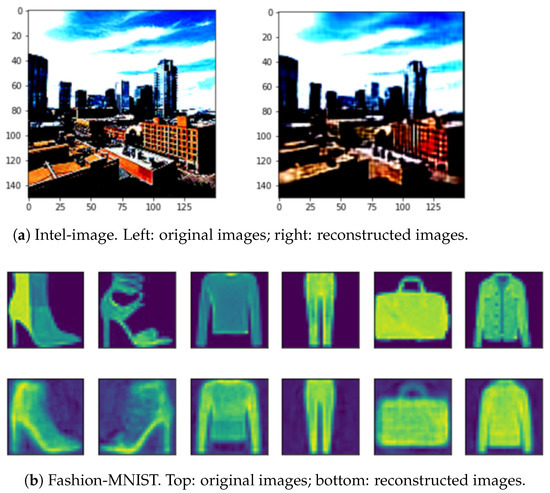 Entropy 25 00282 g0a1 550
