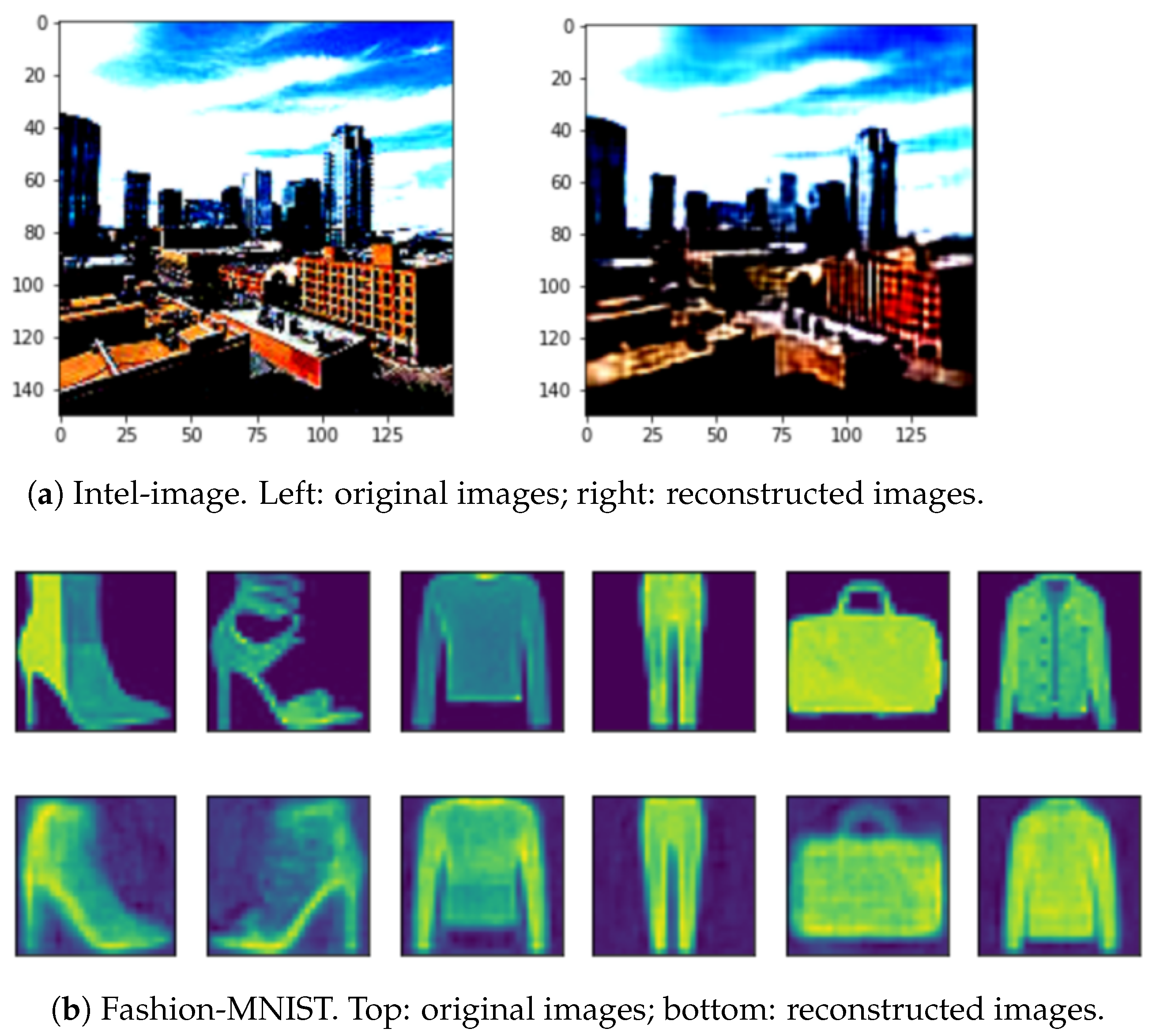 Entropy 25 00282 g0a1