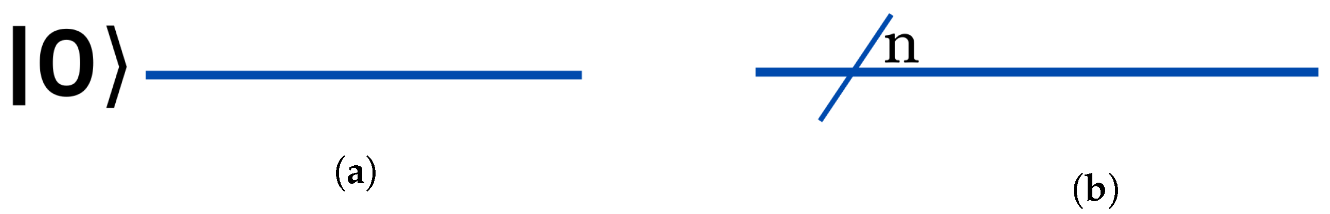 Entropy 25 00287 g001