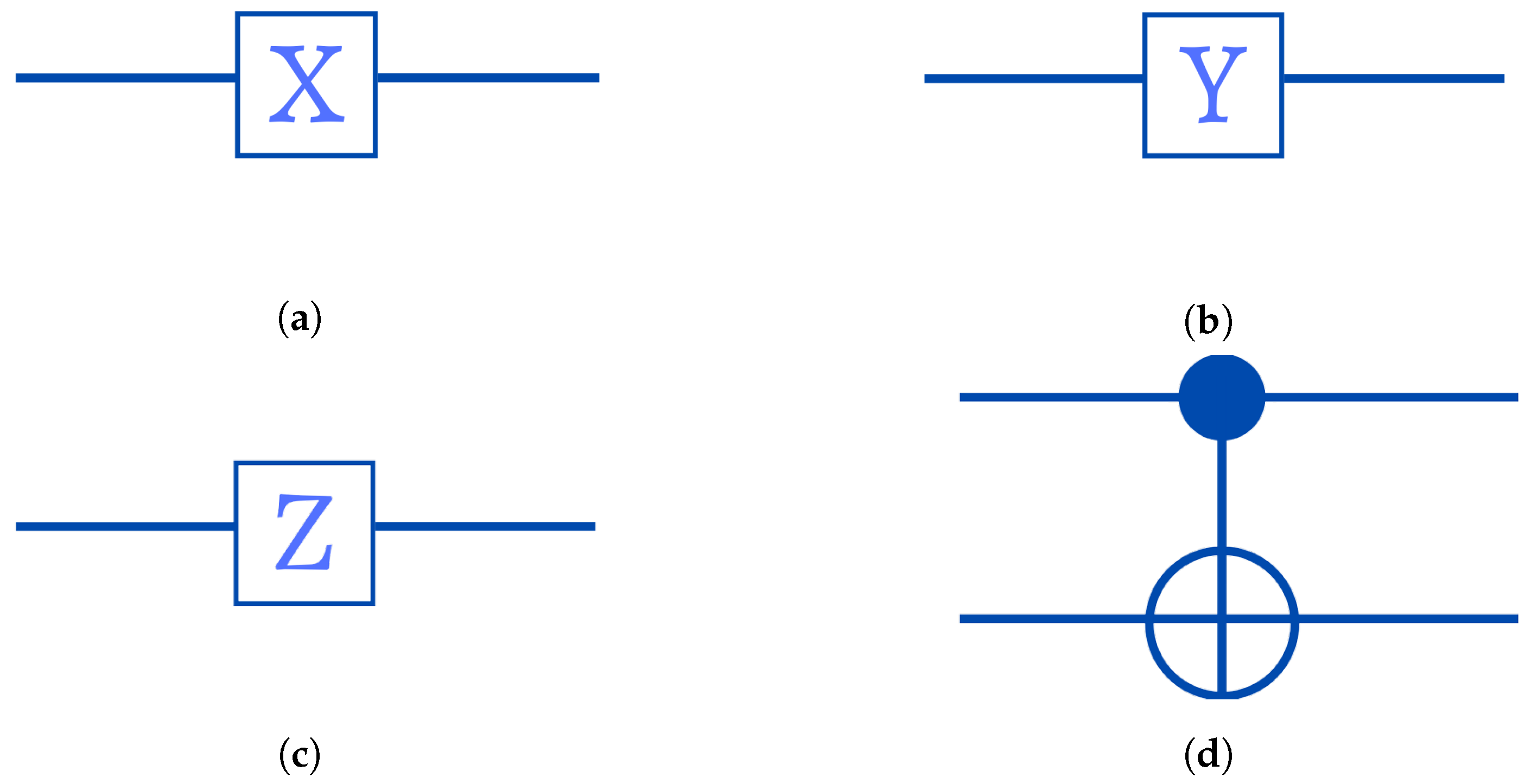 Entropy 25 00287 g002