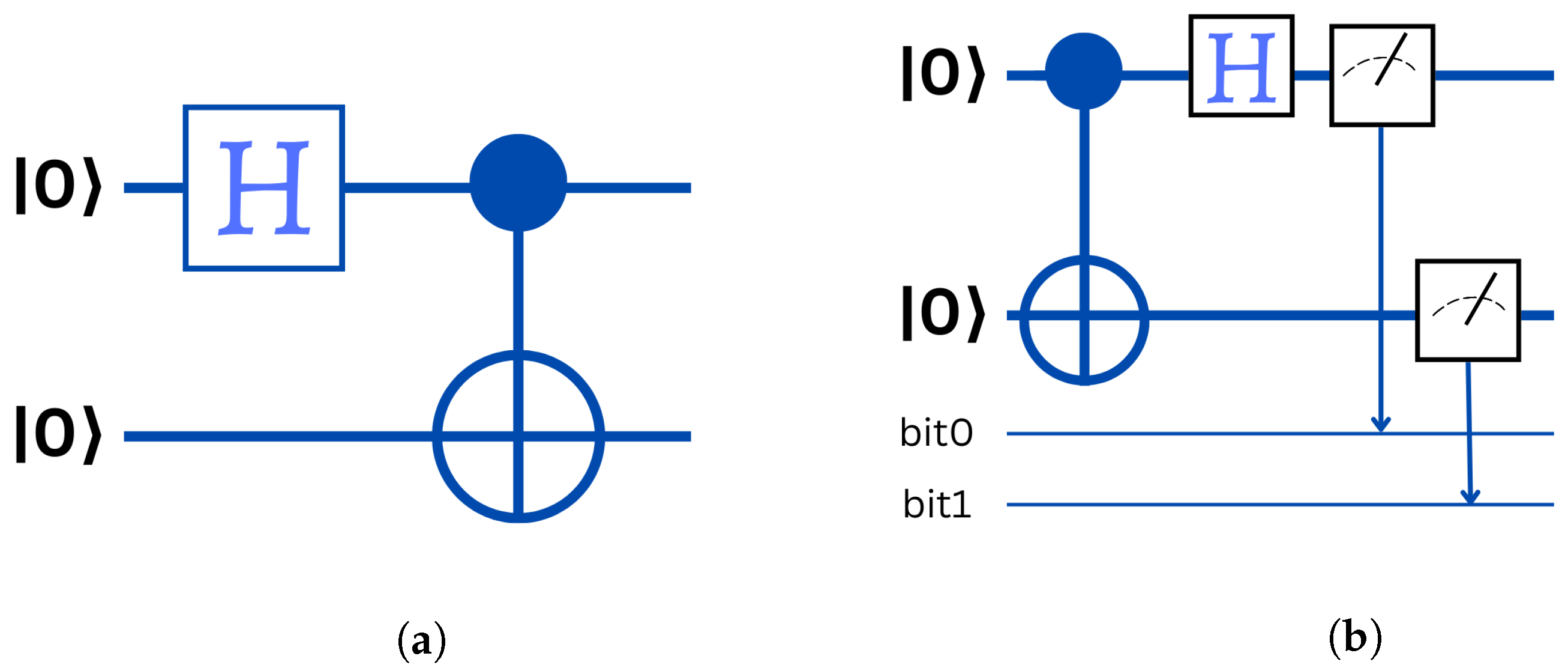 Entropy 25 00287 g005