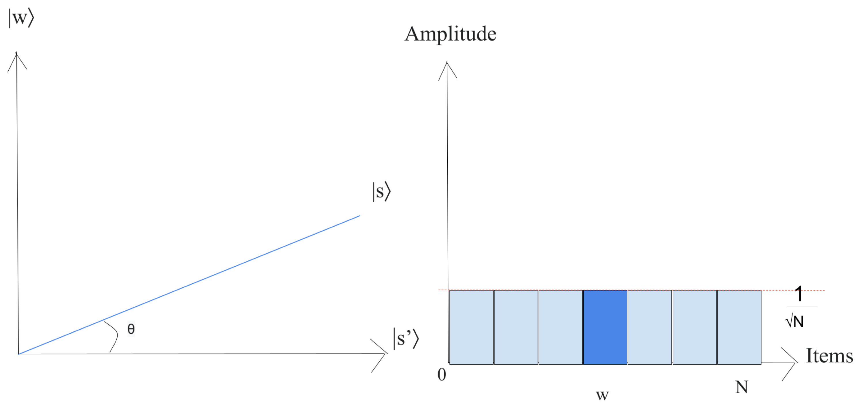 Entropy 25 00287 g009