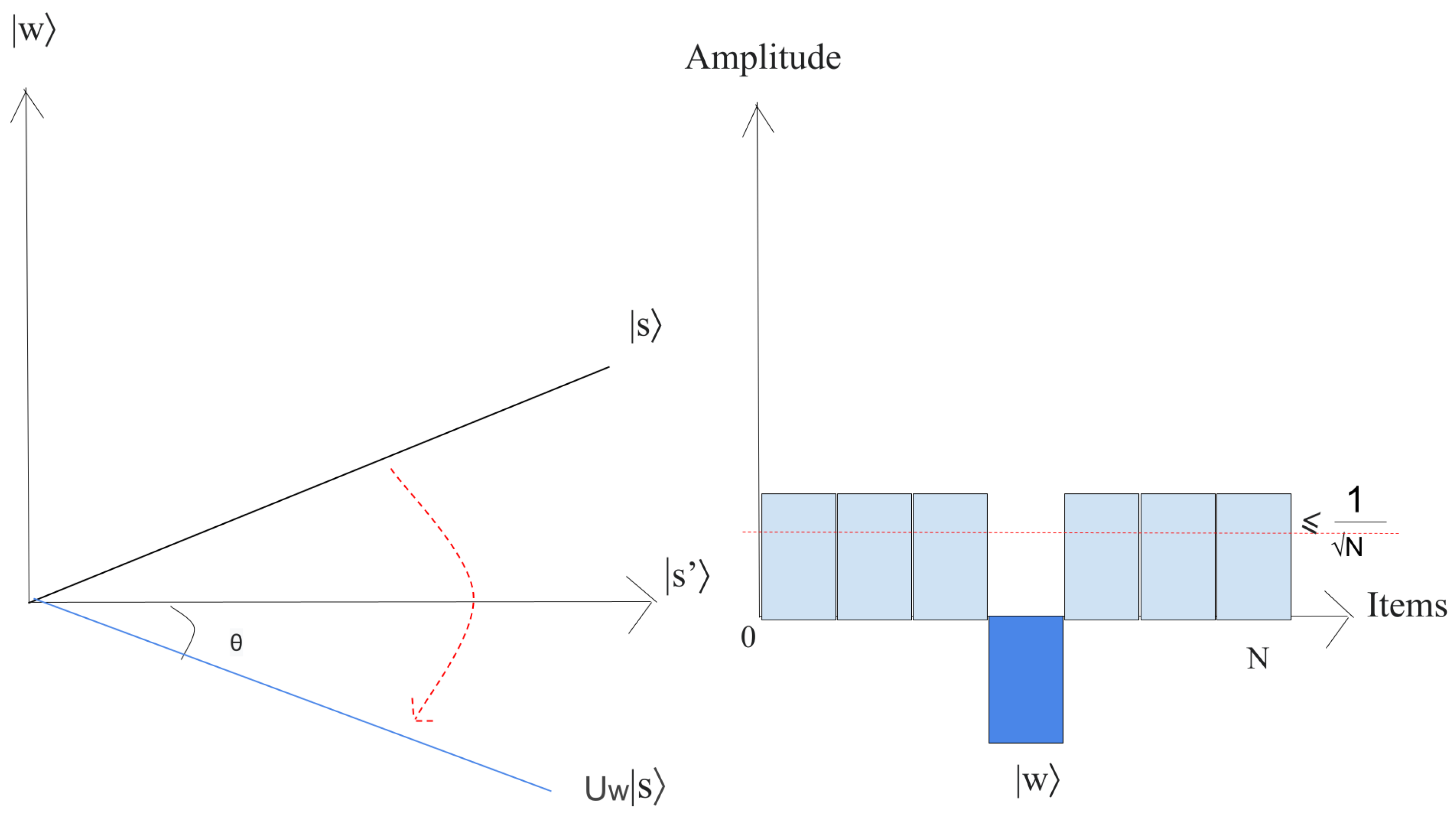 Entropy 25 00287 g010