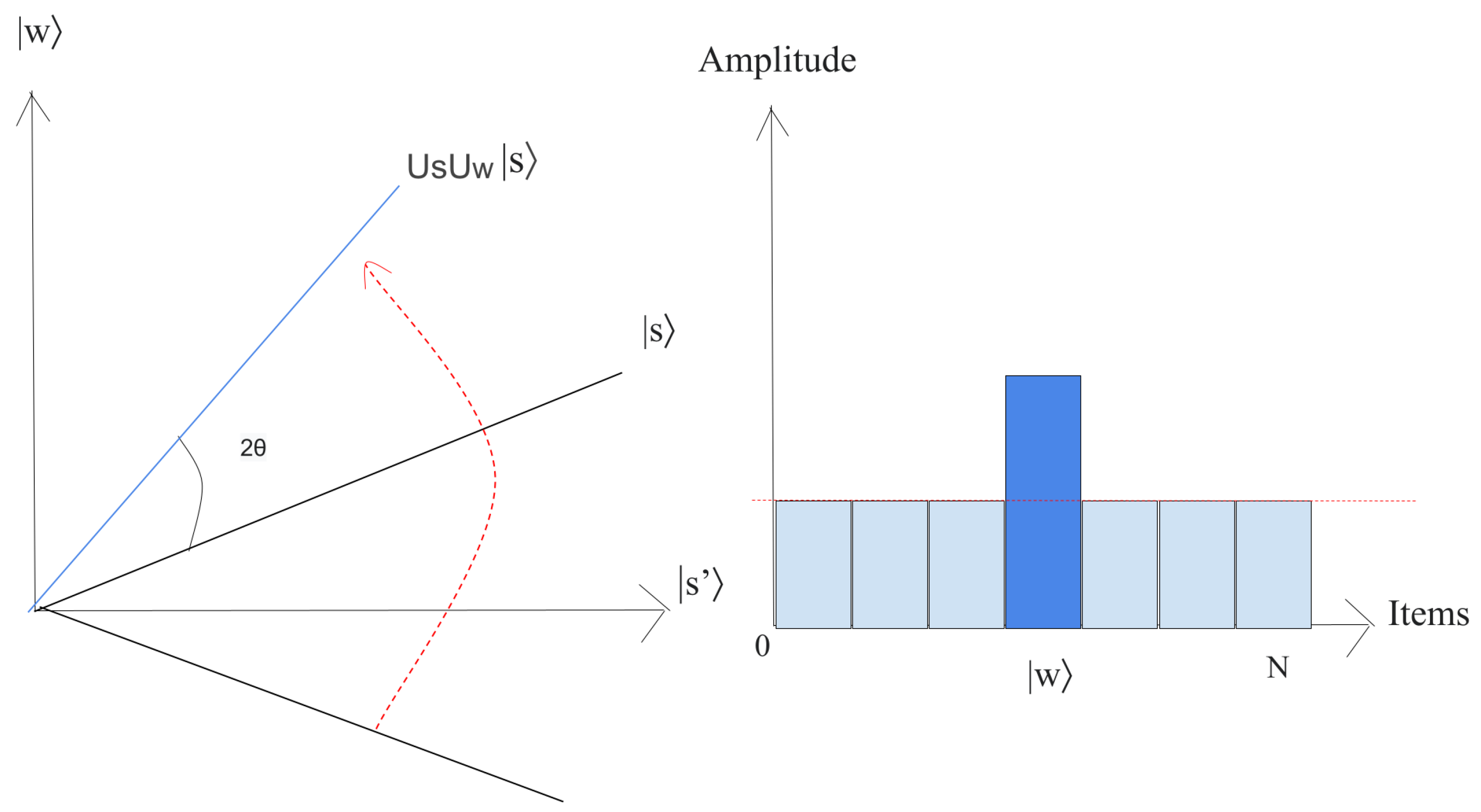 Entropy 25 00287 g011