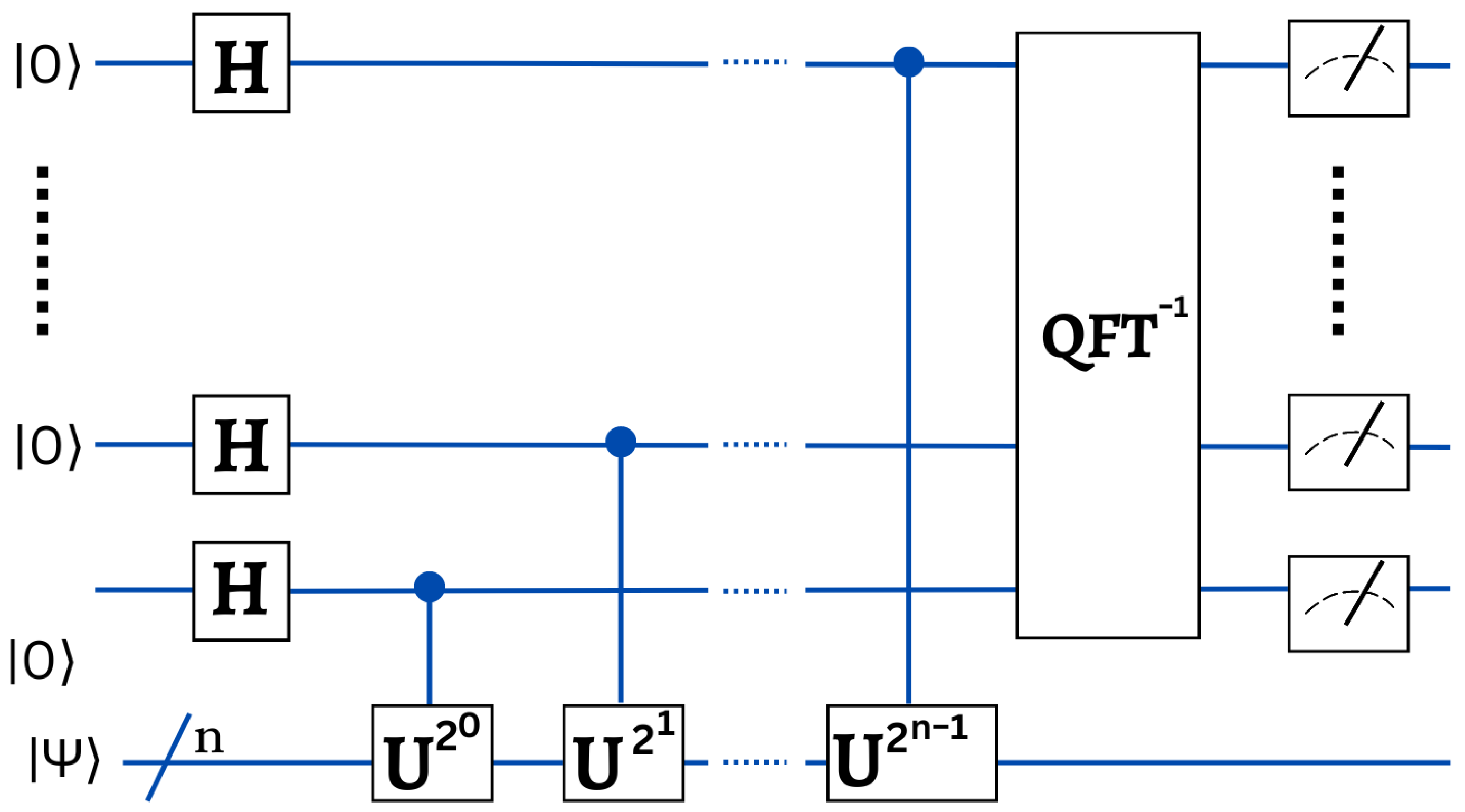 Entropy 25 00287 g012