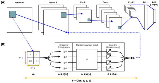 Entropy 25 00287 g019