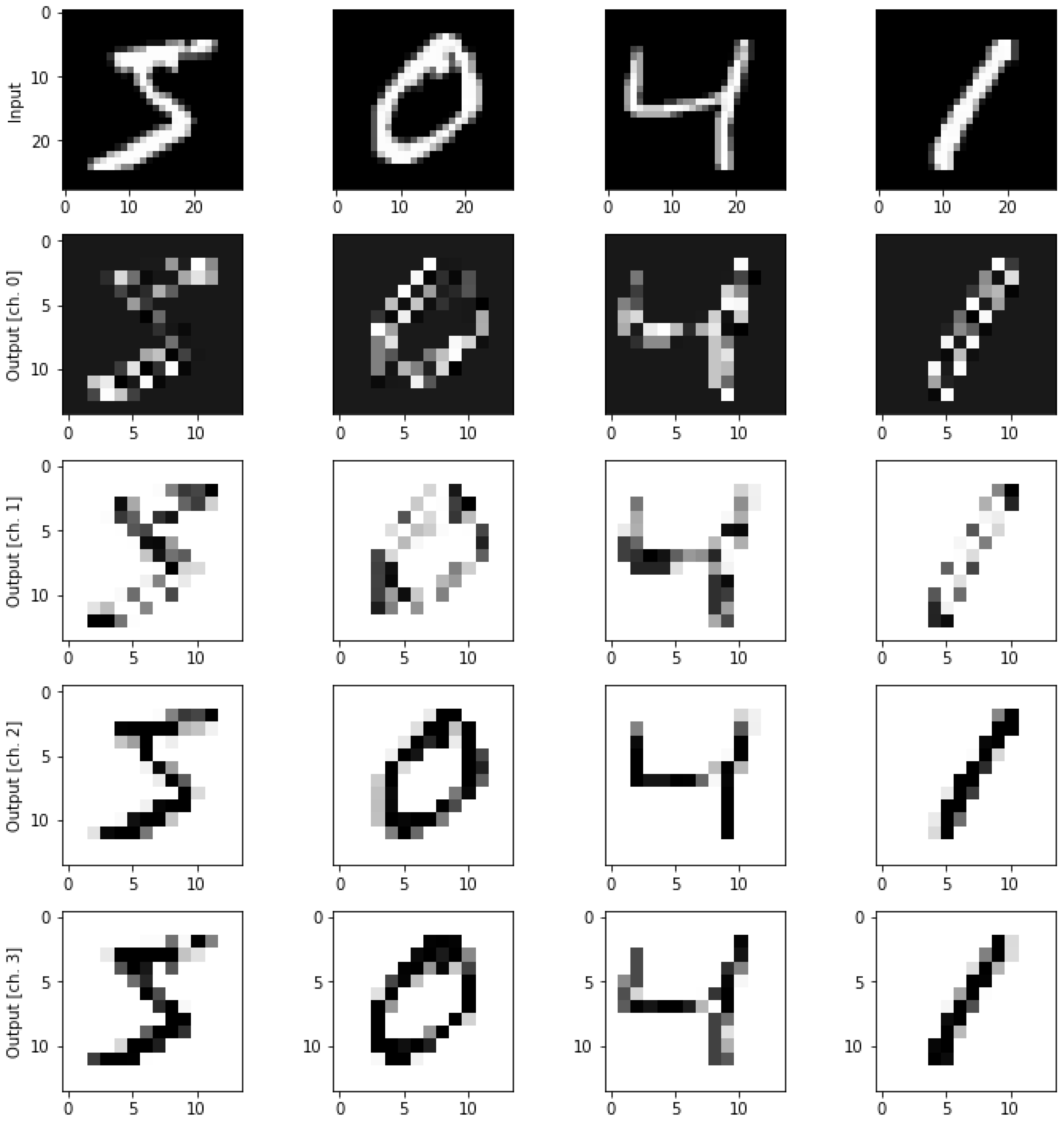 Entropy 25 00287 g020