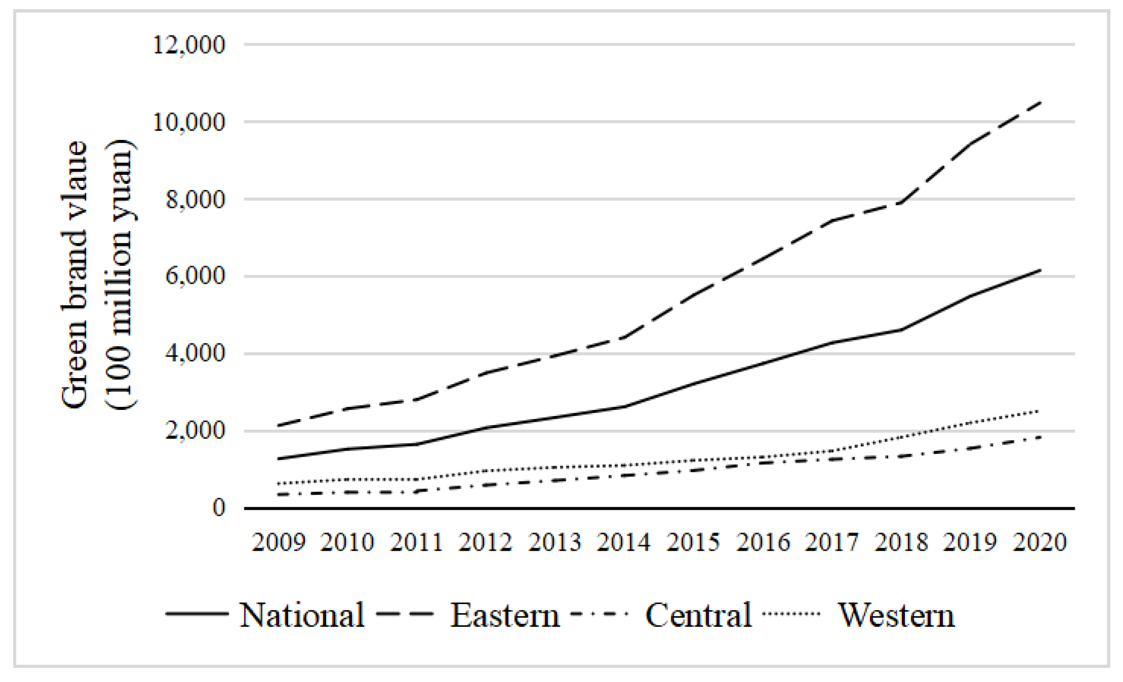 Entropy 25 00290 g004