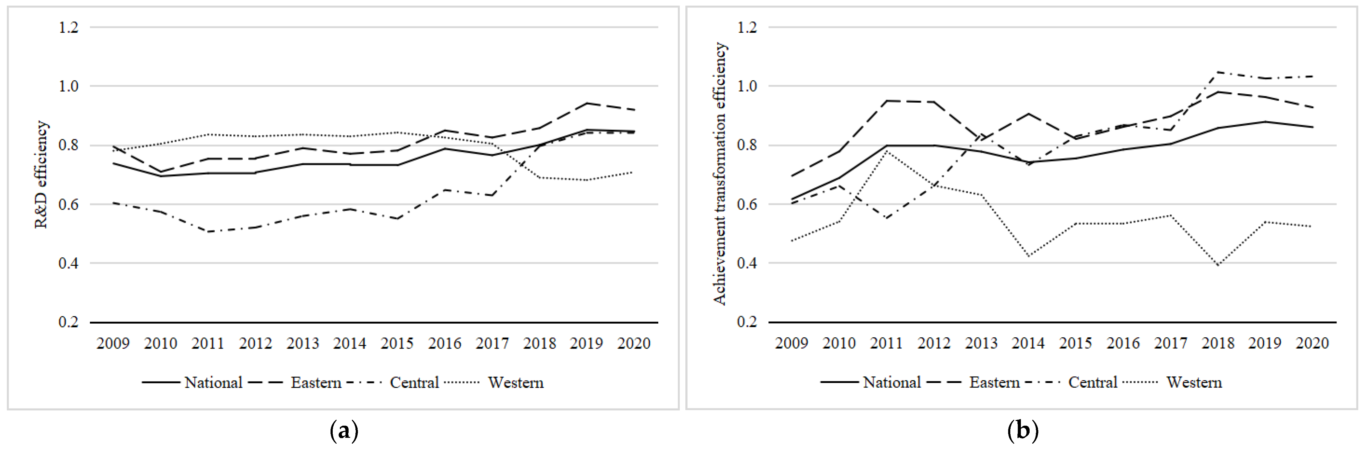 Entropy 25 00290 g005