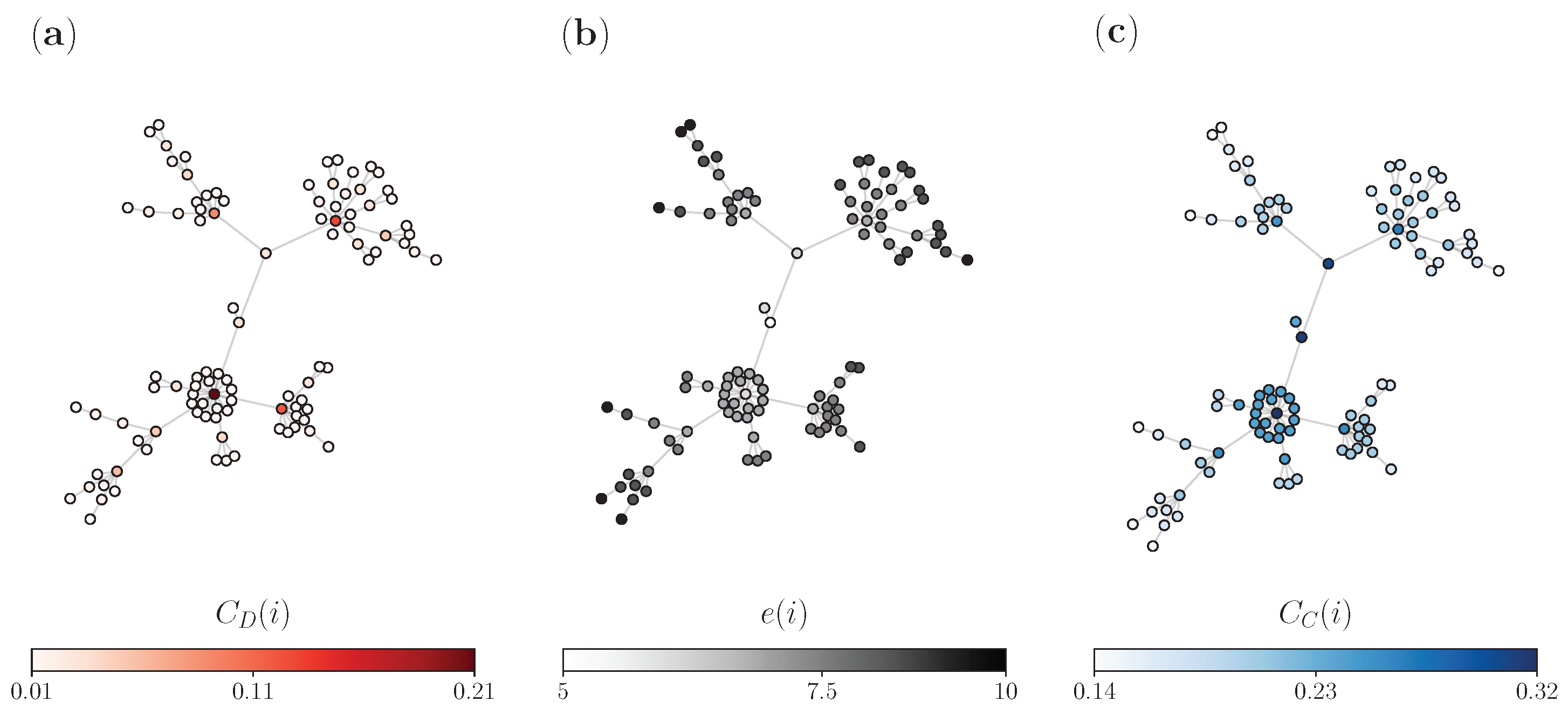 Entropy 25 00293 g001