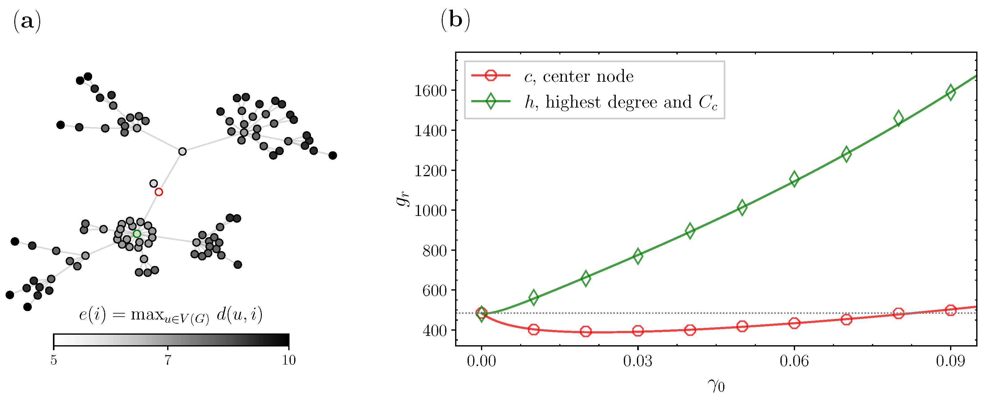 Entropy 25 00293 g002