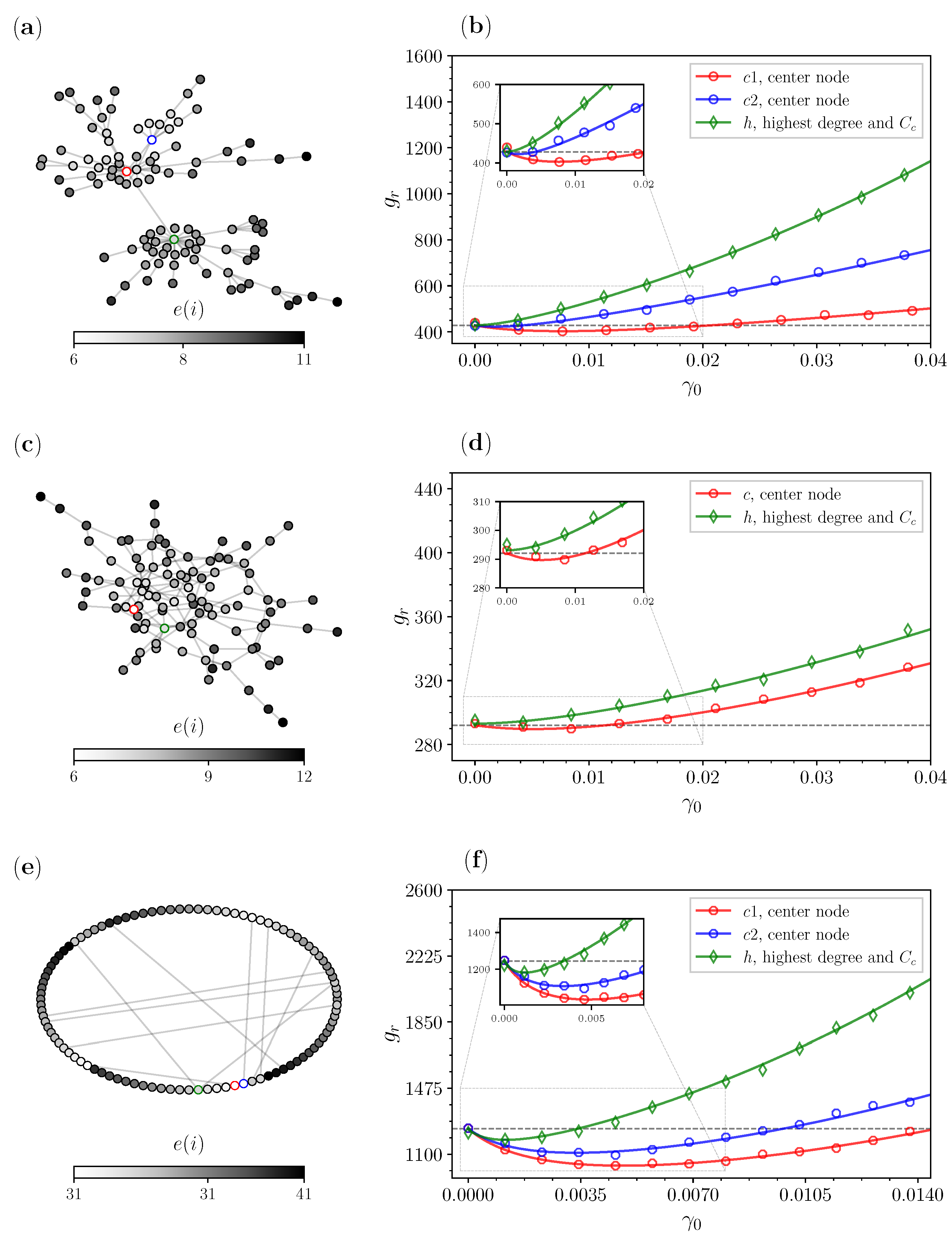 Entropy 25 00293 g004