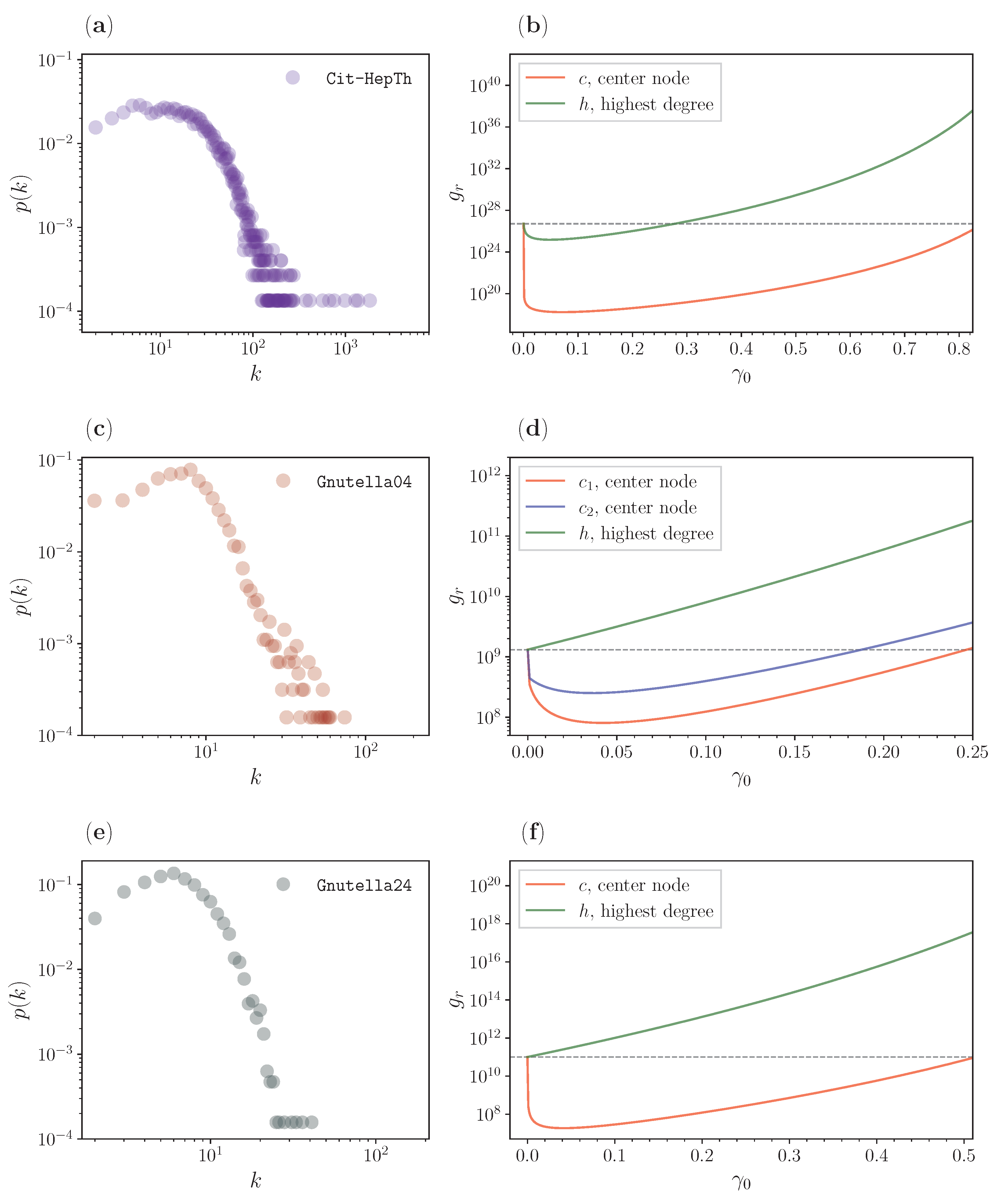 Entropy 25 00293 g007