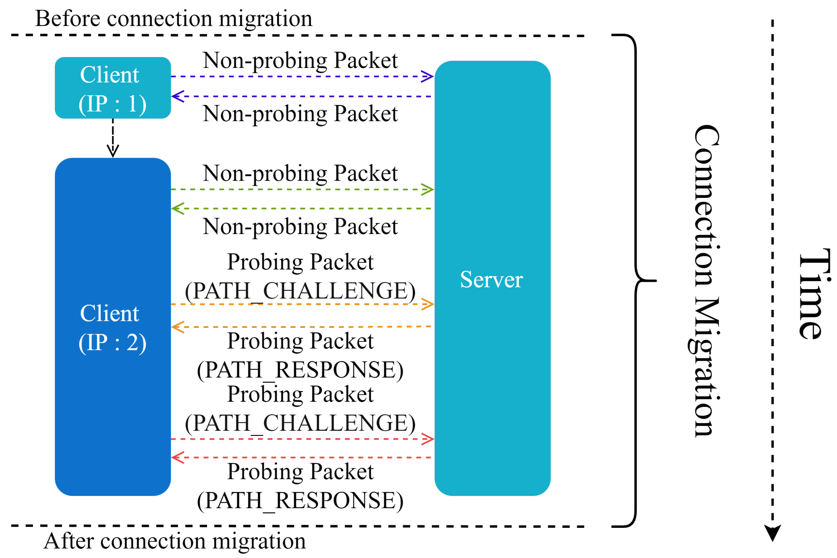 Entropy 25 00294 g002