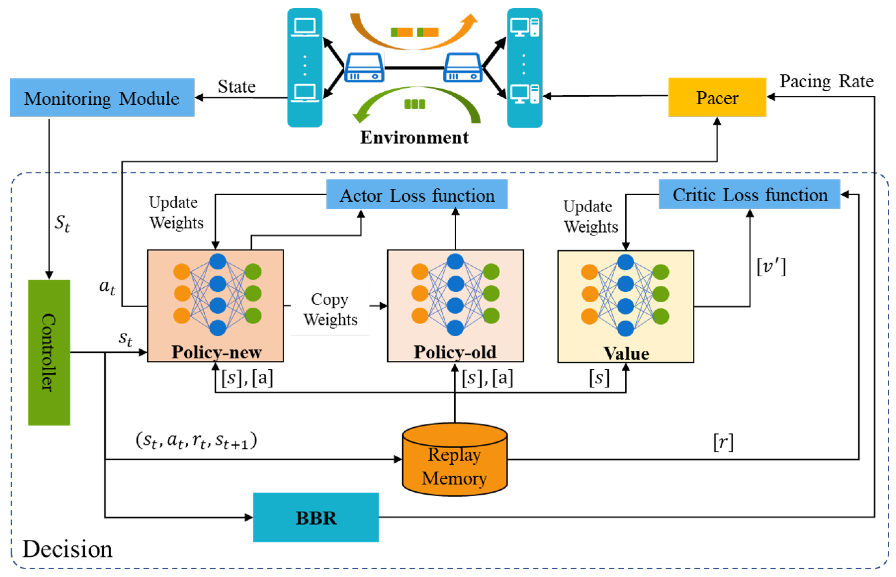 Entropy 25 00294 g003