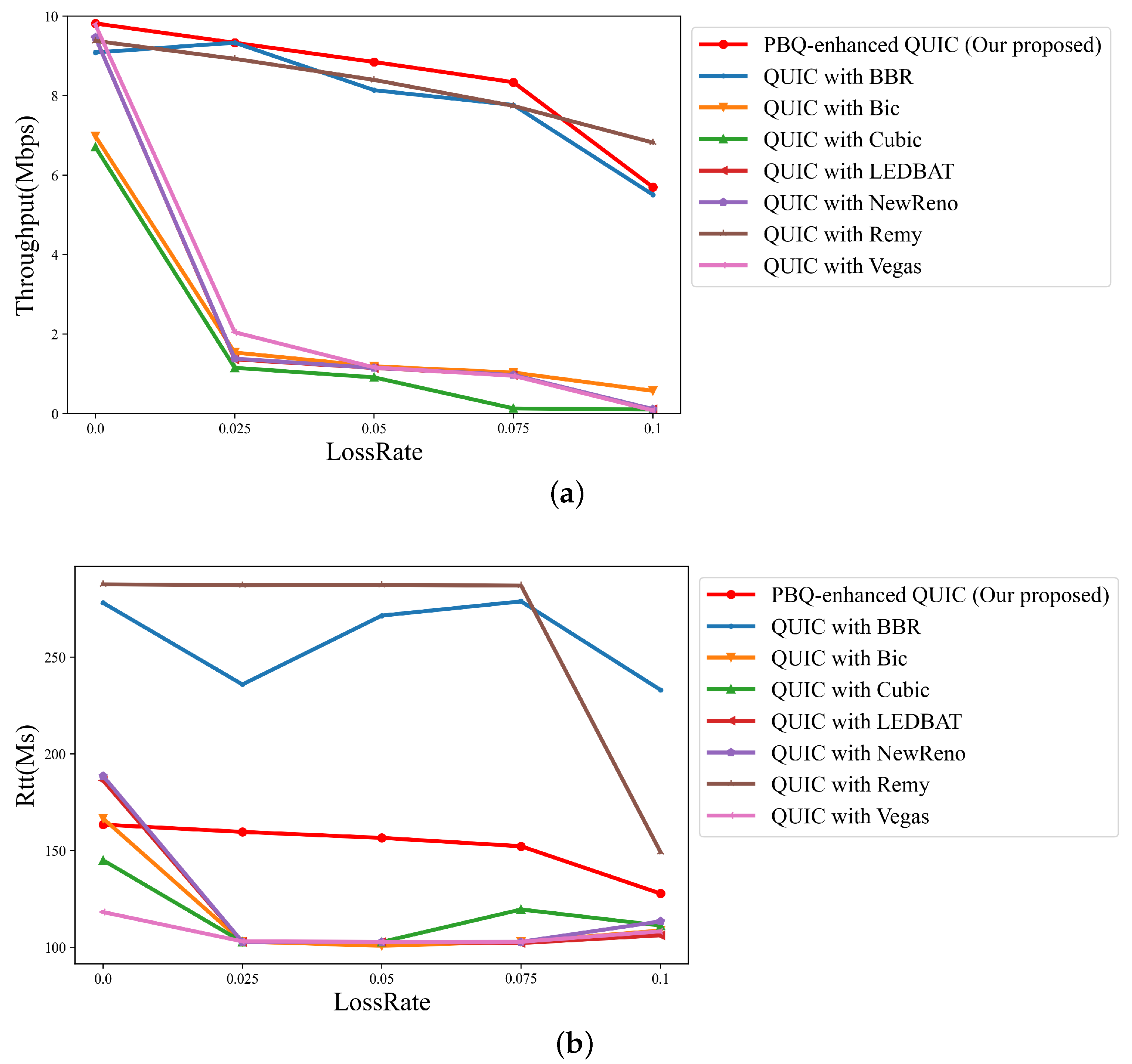 Entropy 25 00294 g009