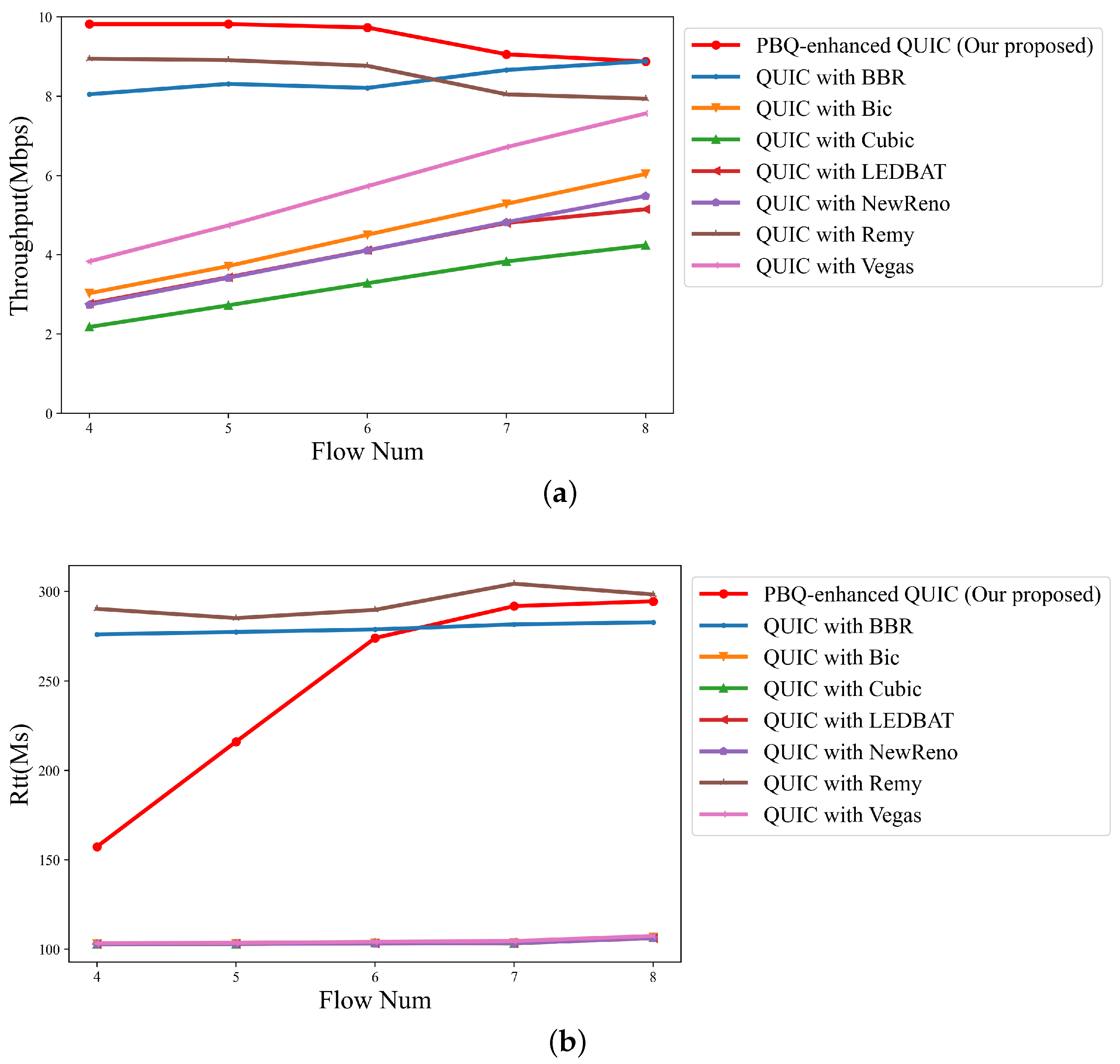 Entropy 25 00294 g010