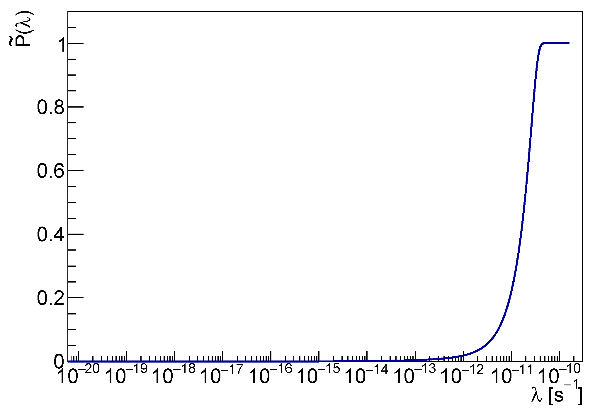 Entropy 25 00295 g004 Entropy 25 00295 g004