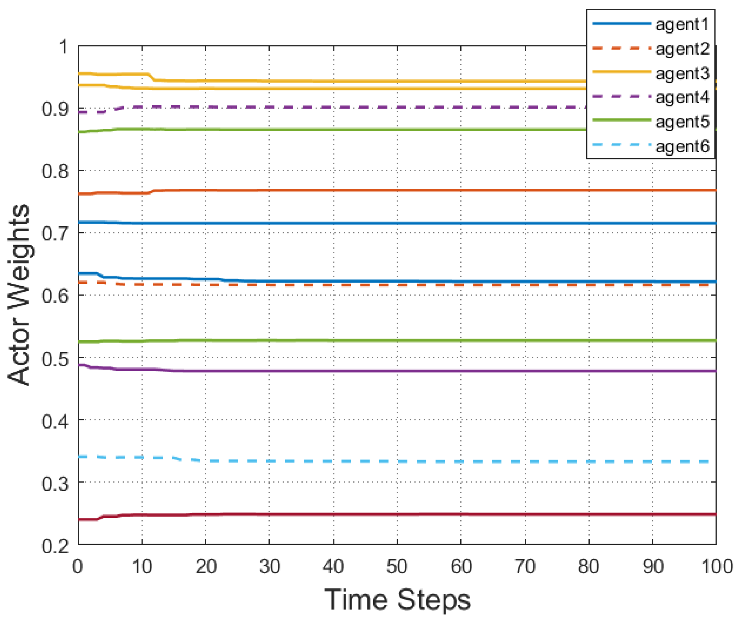 Entropy 25 00299 g011