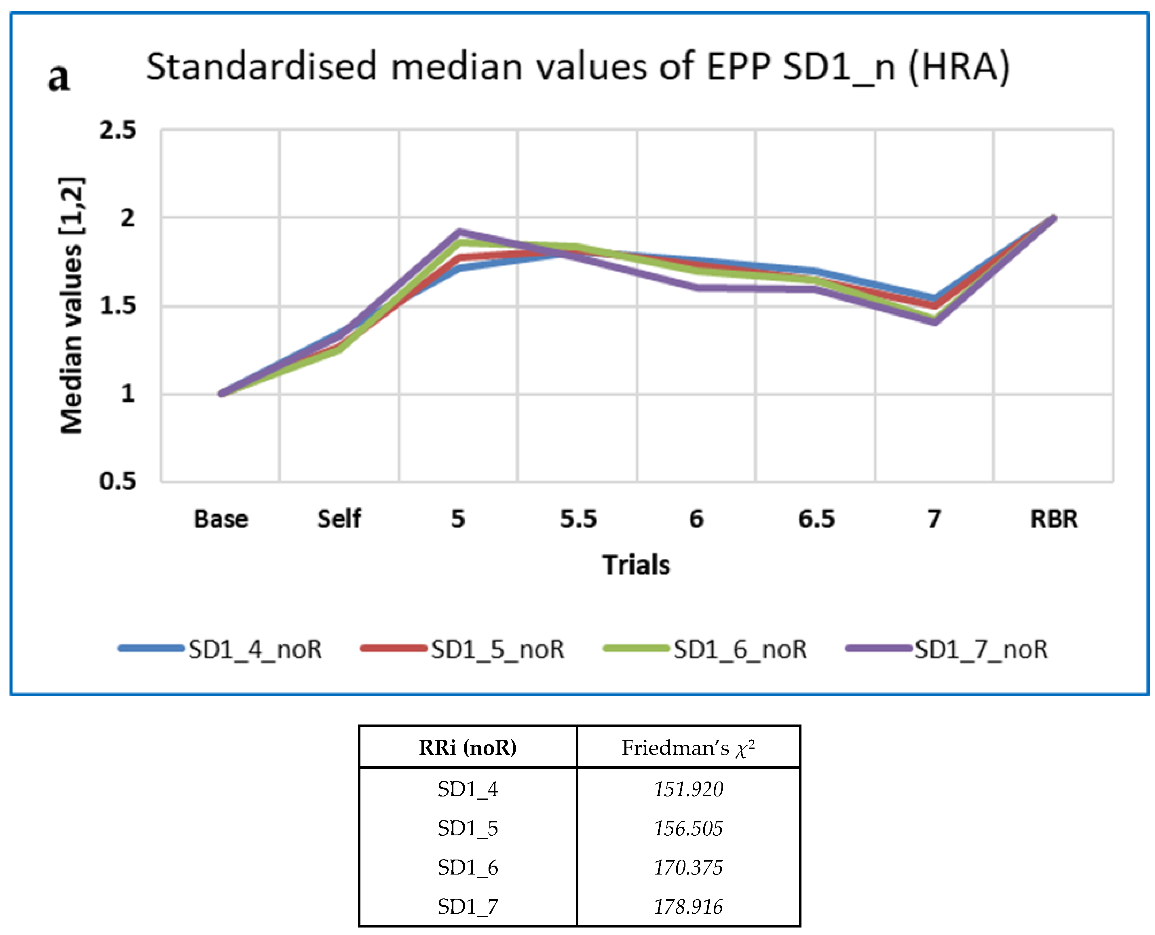 Entropy 25 00301 g005a