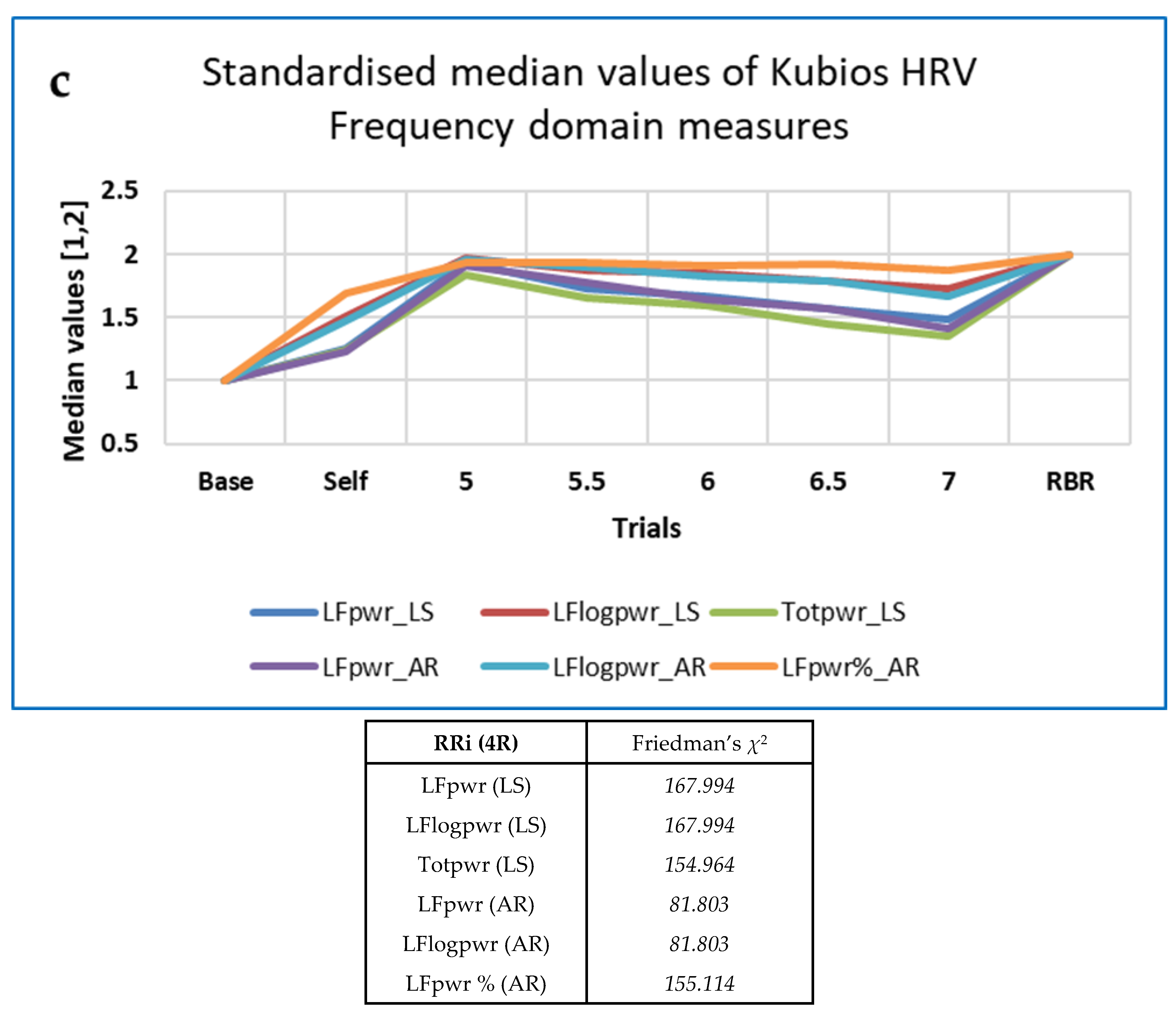 Entropy 25 00301 g005c