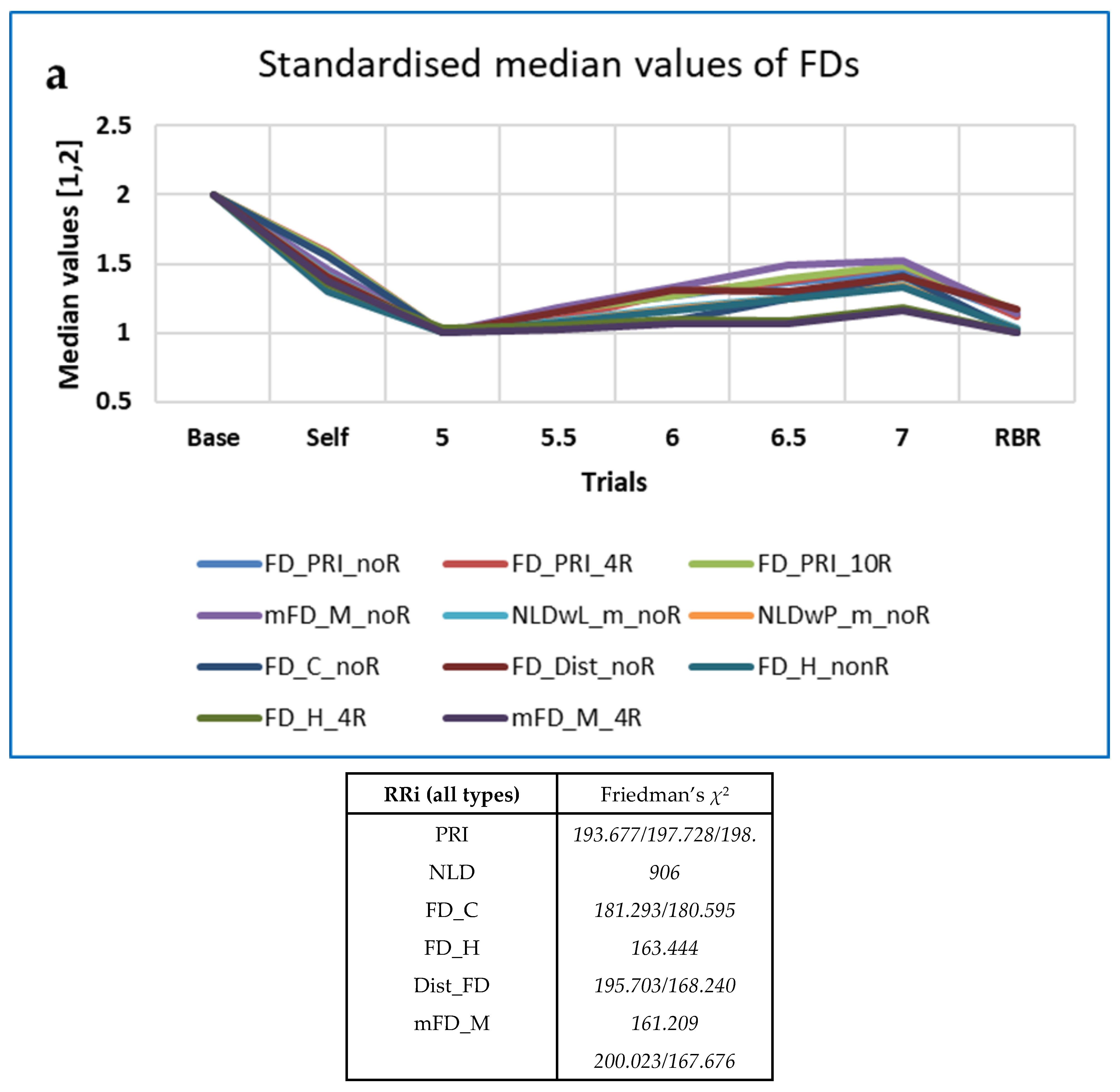 Entropy 25 00301 g006a