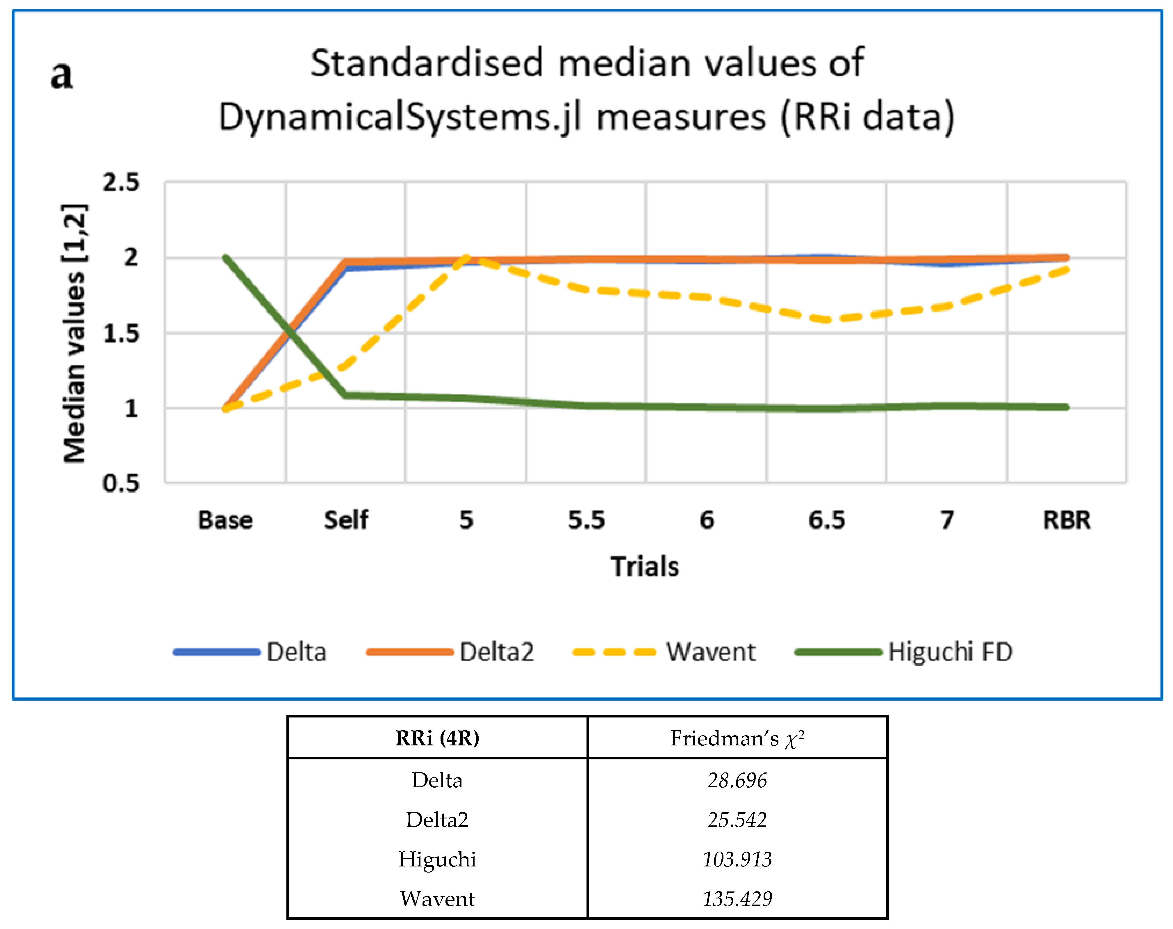 Entropy 25 00301 g008a